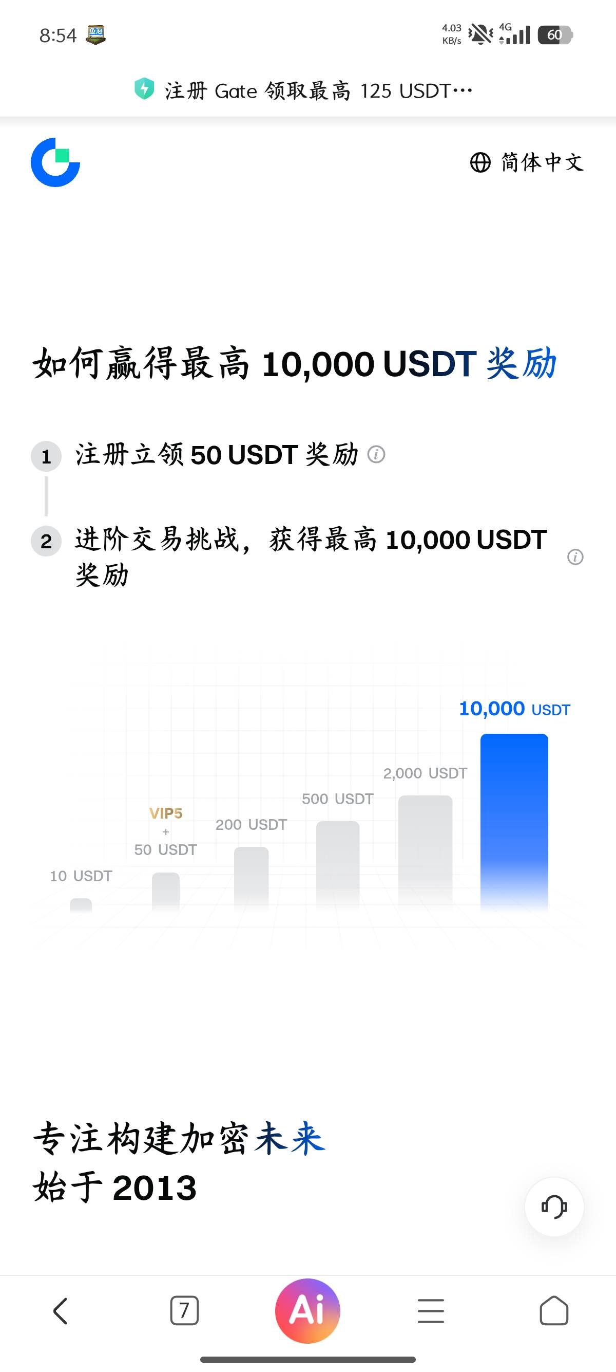 老哥50USDT是多少？

22 / 作者:大幸运 / 