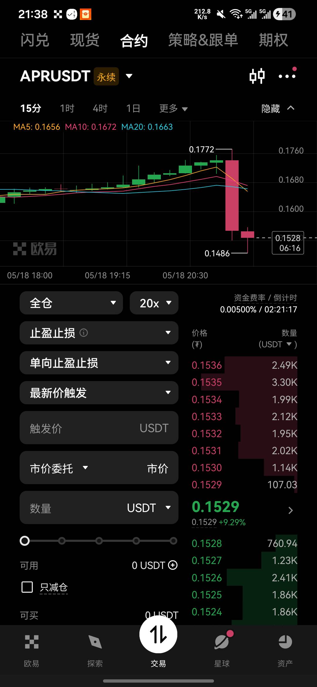 做空的老哥发财了吧

4 / 作者:亚索不是弟弟 / 