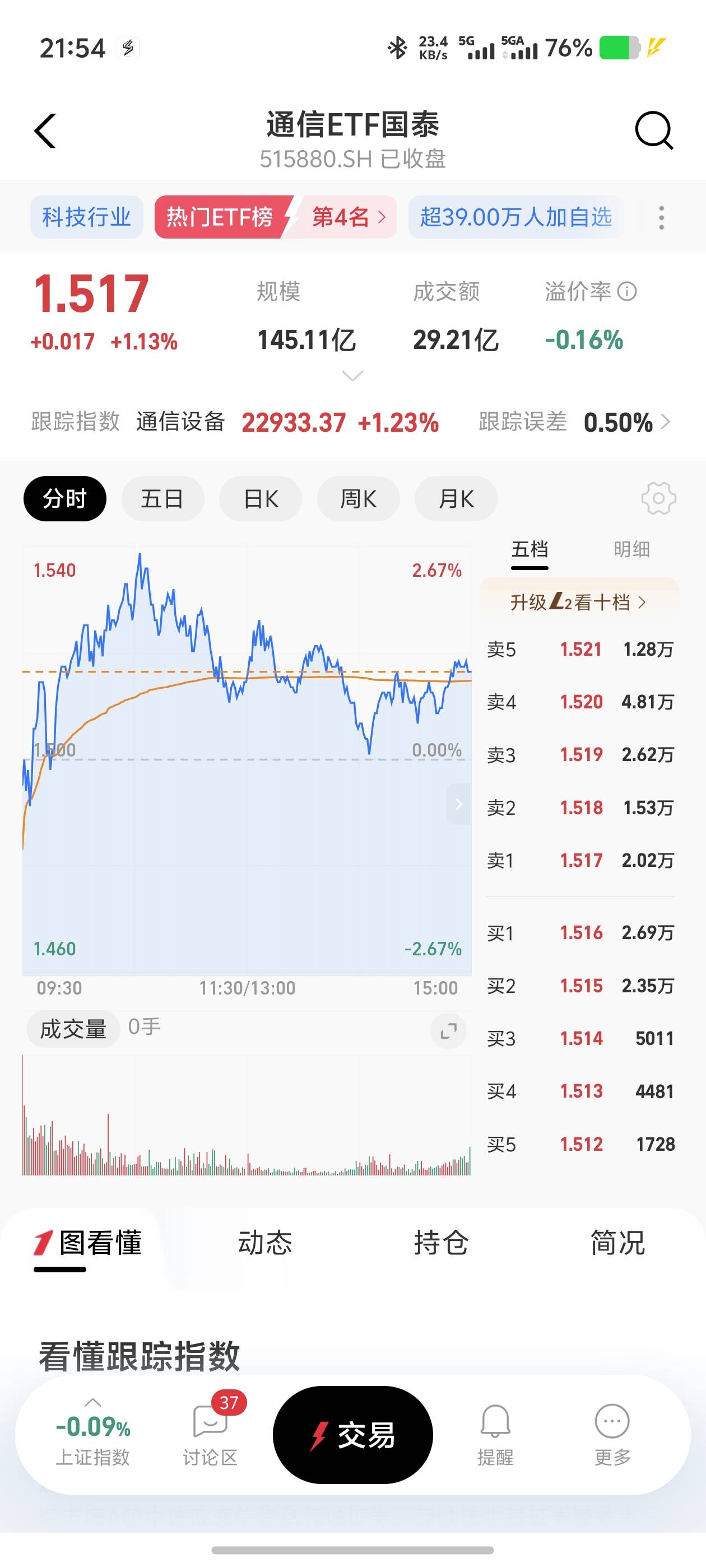 老哥们我问下，这个活动只有我晒不了收益吗？已经买了好多天了就是晒不了收益，找支付12 / 作者:Zxct / 