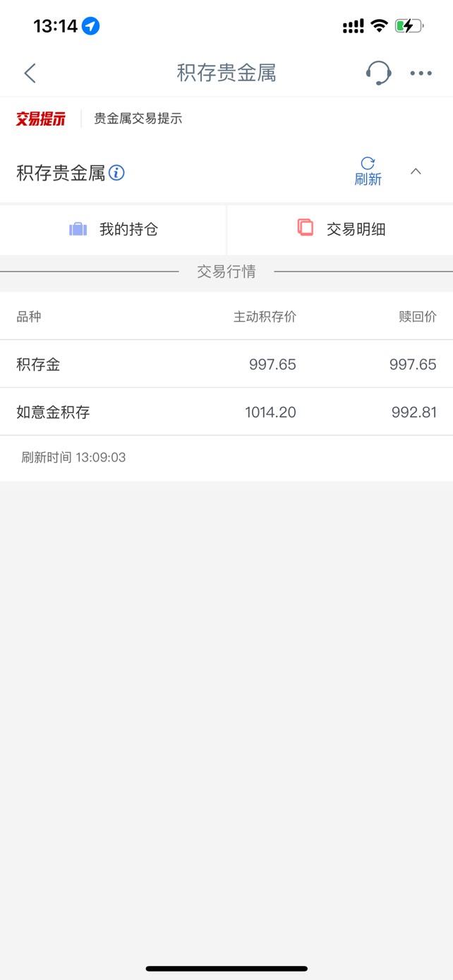 这如意金积存明天卖了能到吗？


66 / 作者:今晚星光璀璨 / 