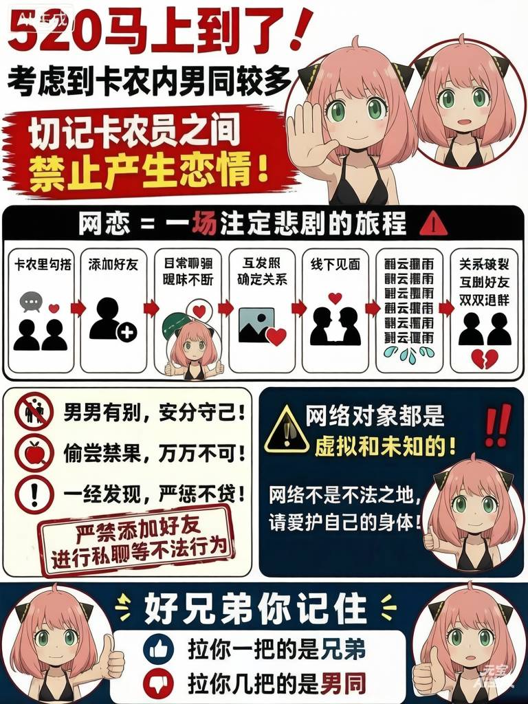 520了老哥们

54 / 作者:橘子 . / 