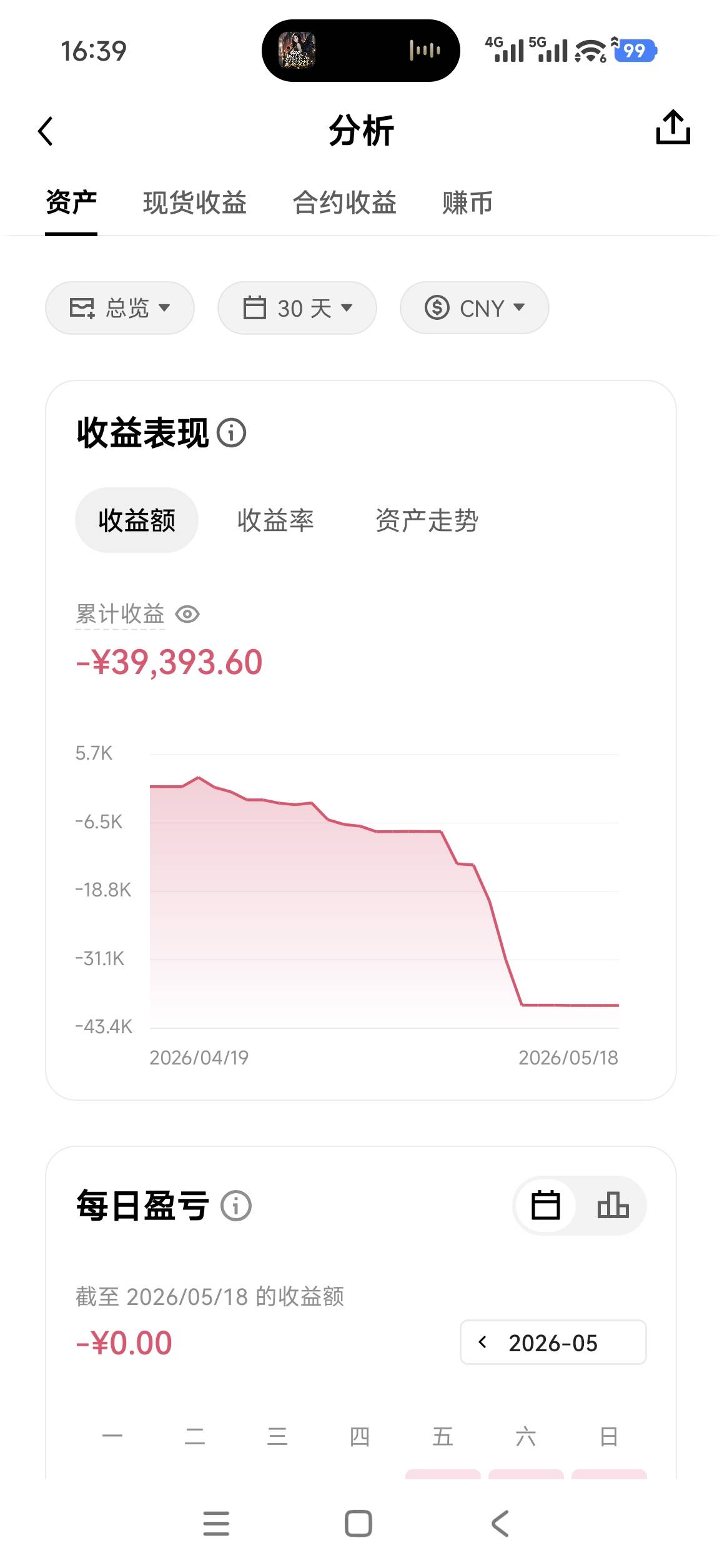 现在老哥玩币圈，只要一天赚20u。就不用上班了
140人民币还行吧。
85 / 作者:bt响亮cq的时候 / 