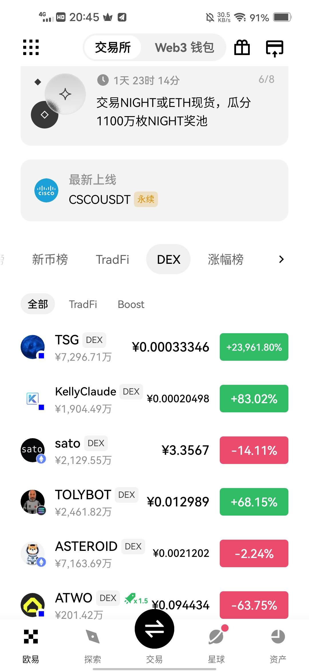 第一次看到这种情况，2万多一天

10 / 作者:挂壁哥 / 