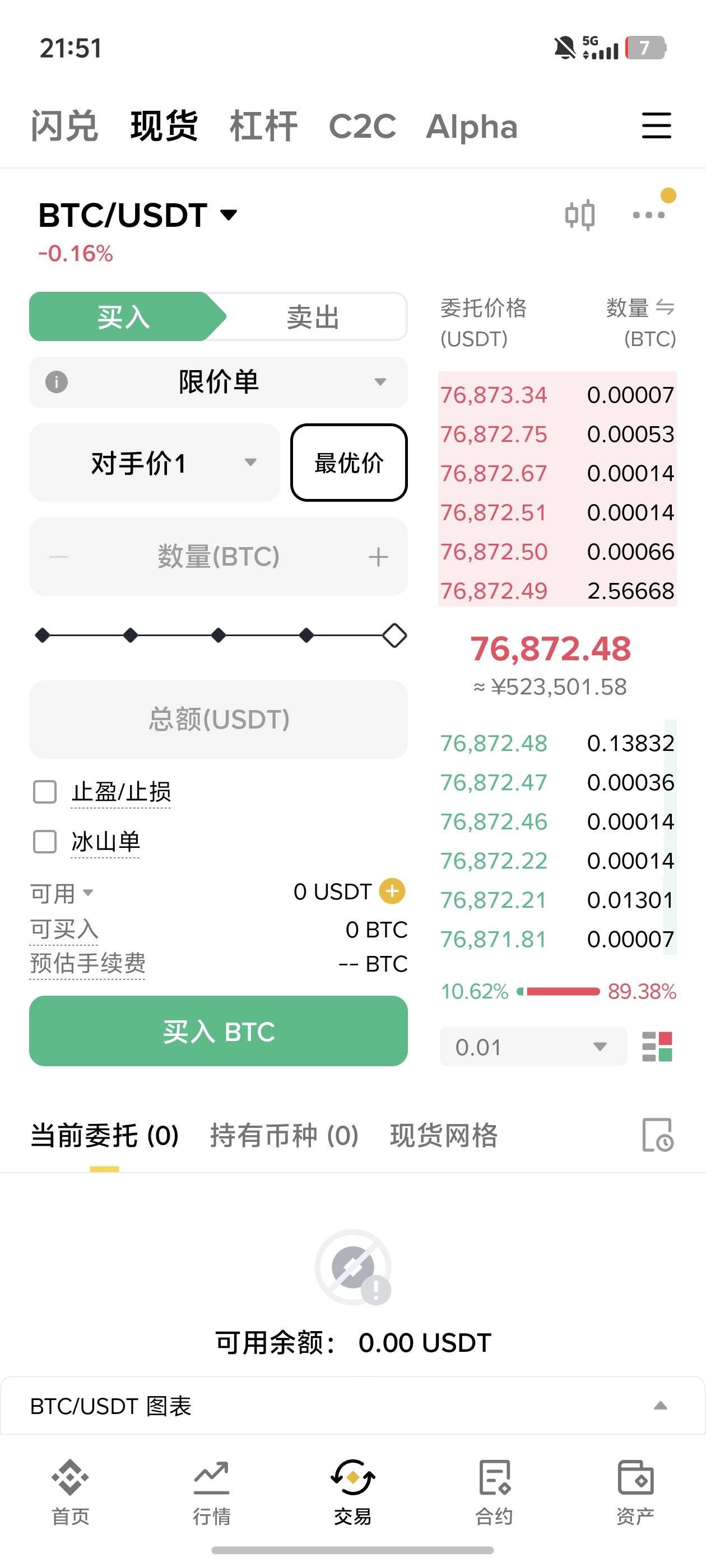 老哥们这个买哪个合约刷

52 / 作者:文迪. / 