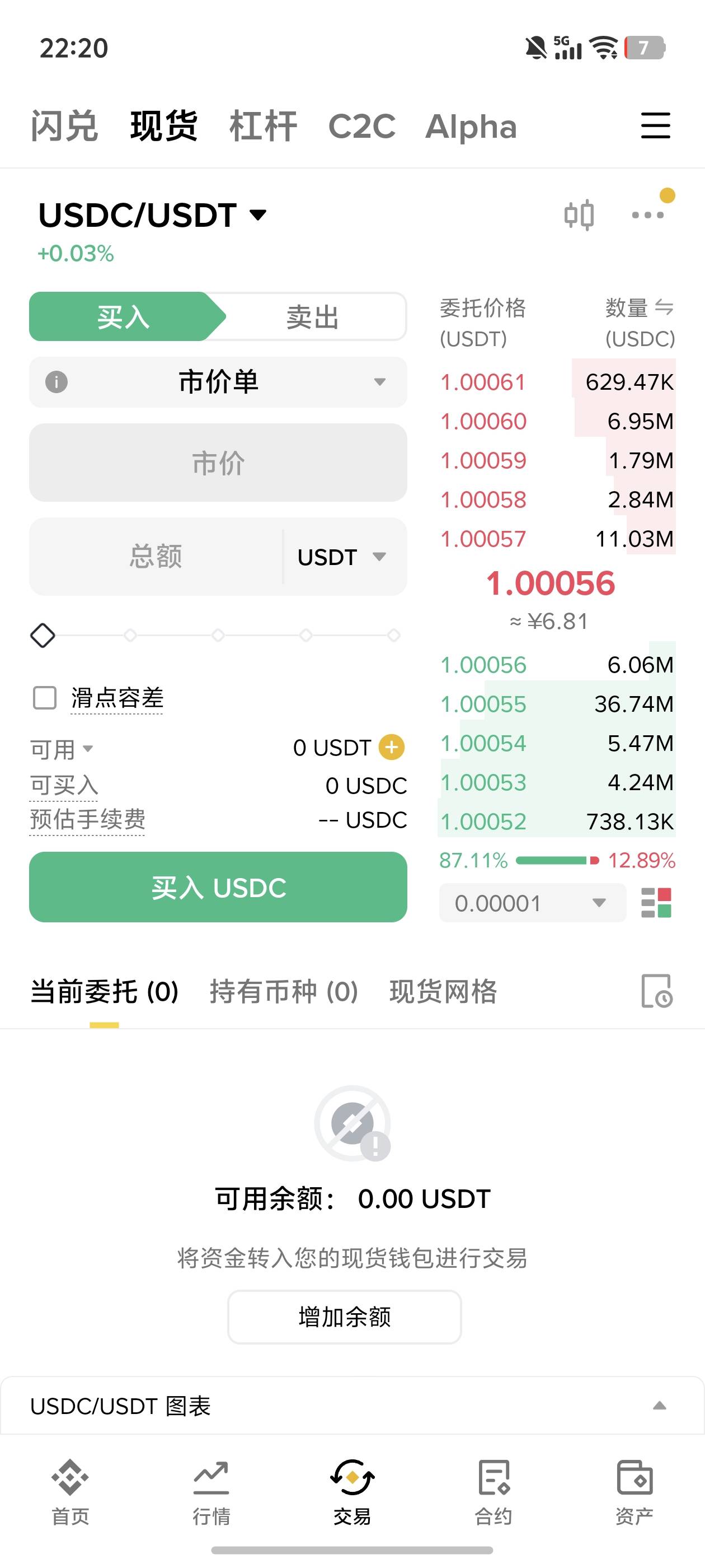 老哥们这个买哪个合约刷

77 / 作者:文迪. / 