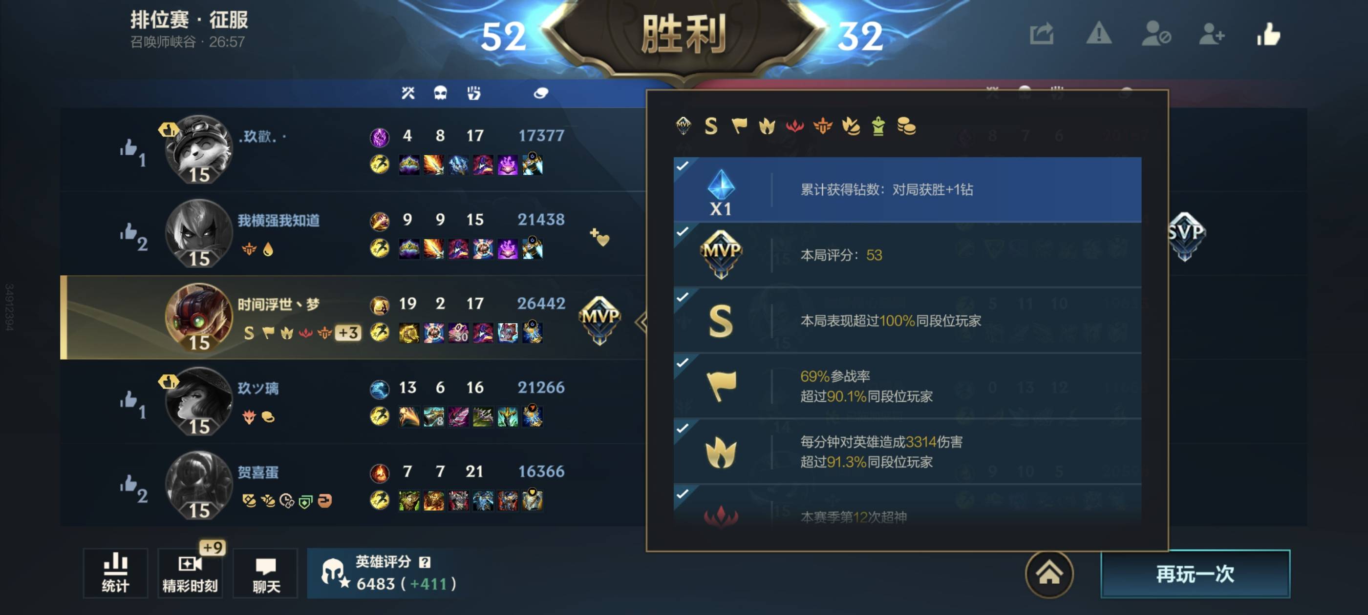 这操作超过100%

52 / 作者:FHDS / 