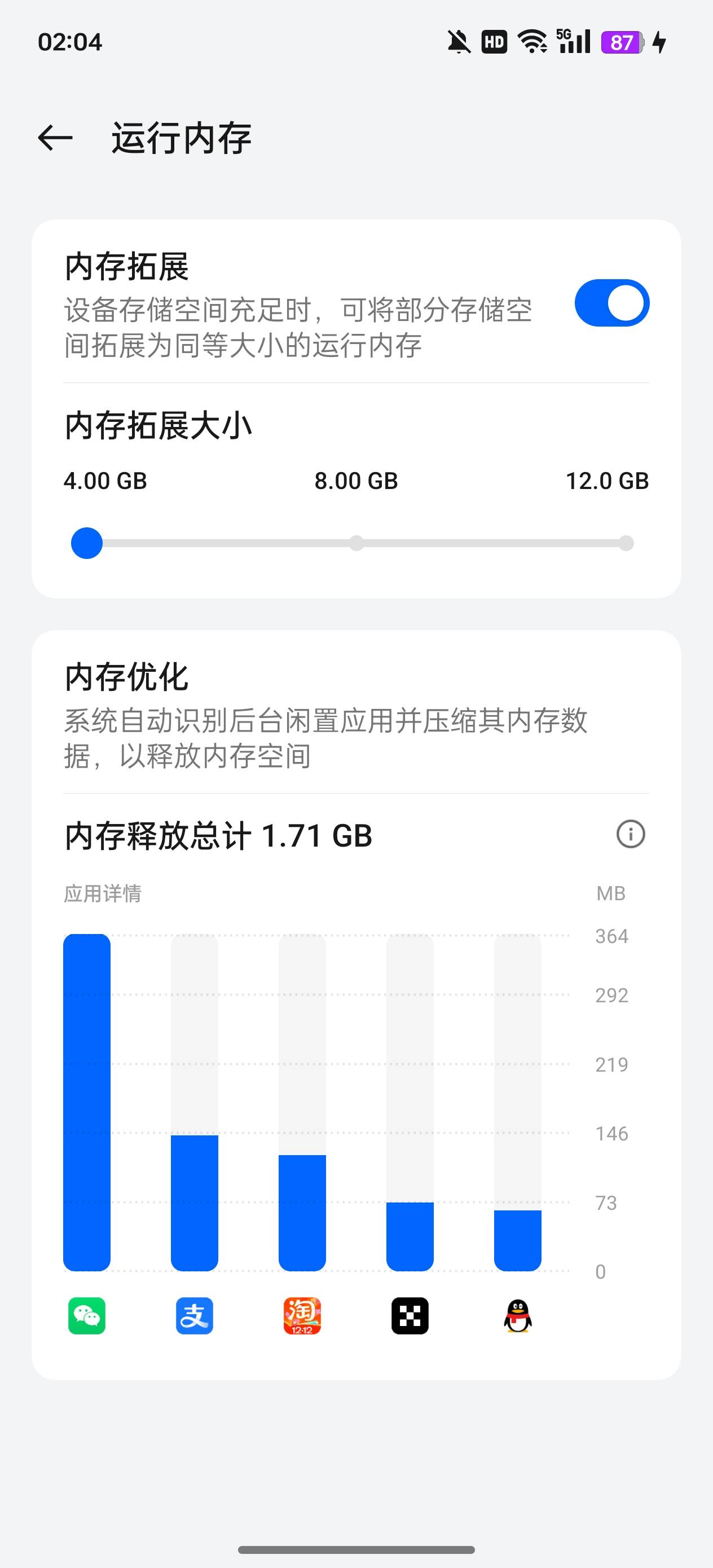 老哥们，这个内存从4扩展到12是好还是坏？

40 / 作者:执法封府卿 / 