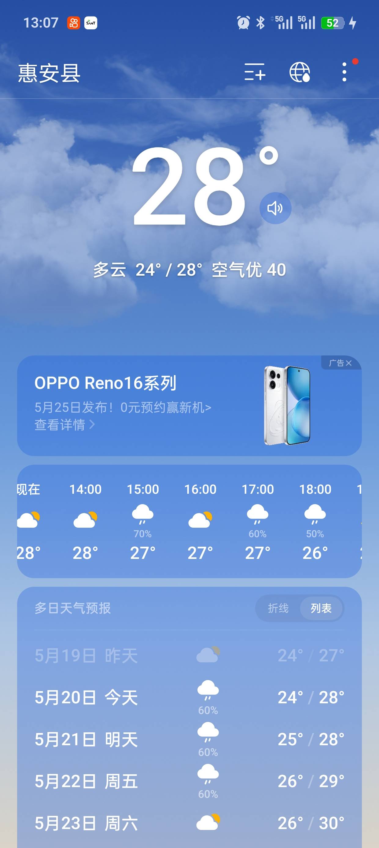 热起来了我糙

0 / 作者:撸神一1 / 