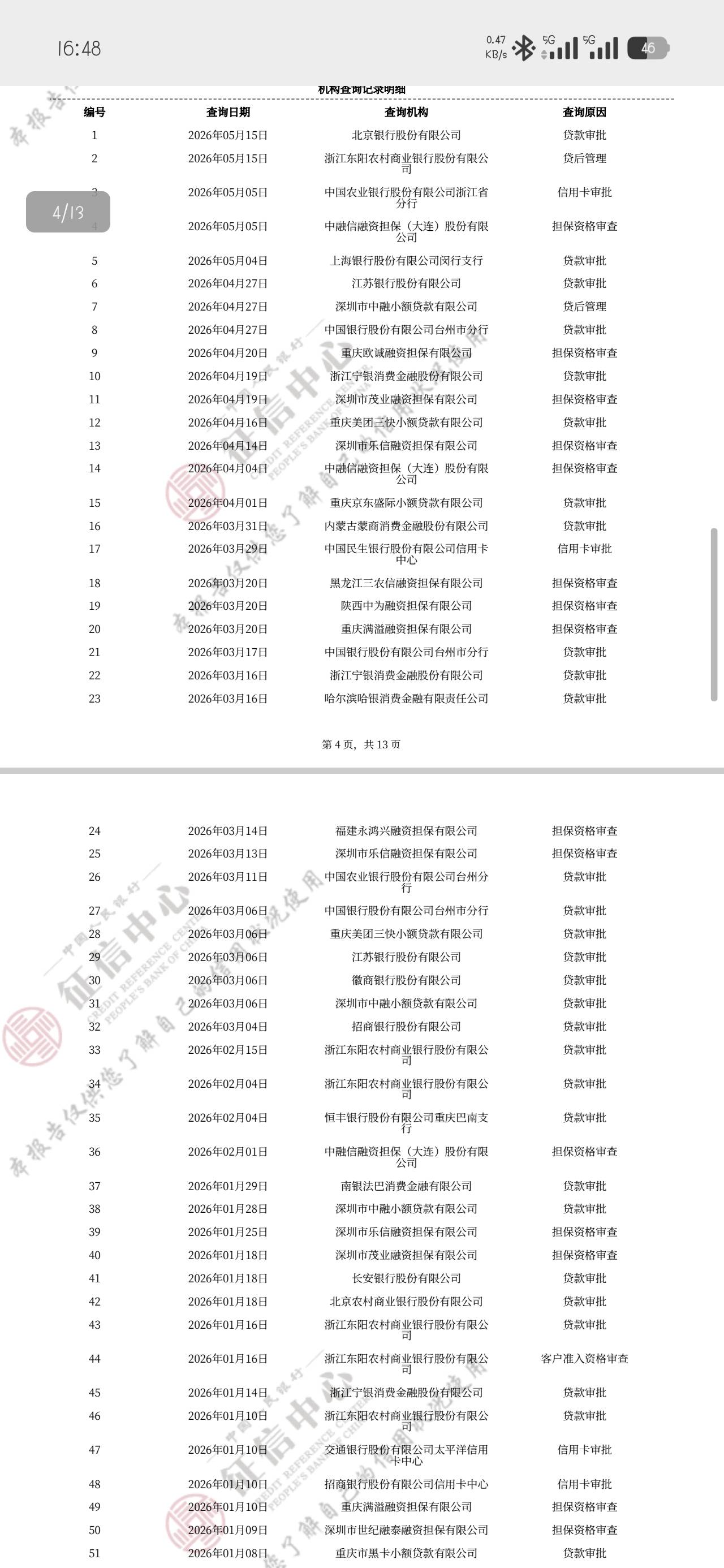 同样的资质，工作地不给办，户籍地秒过37 / 作者:鲸落南北方 / 