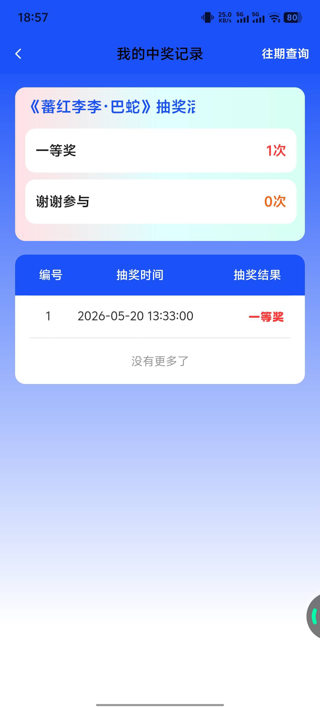 ib巴蛇今天怎么还没发，是不是倒闭了

52 / 作者:八方来财大展宏图 / 