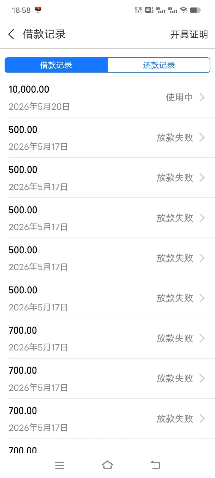 借呗给了19000临时额度，下款了。1000的基础额度，快一年了，这个月缺点钱，想借个几7 / 作者:马保国安民 / 