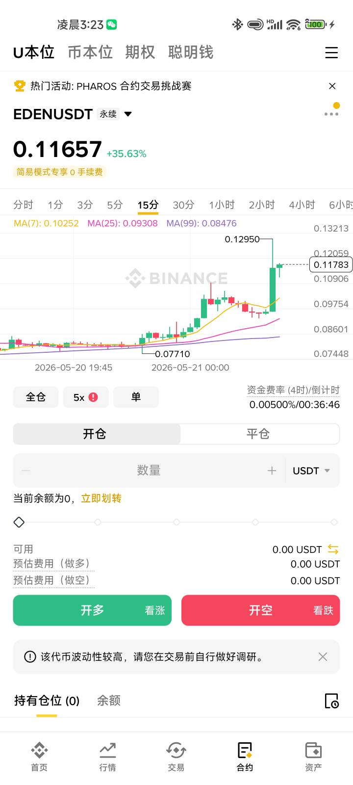 Eden搞什么呢

0 / 作者:系舟 / 