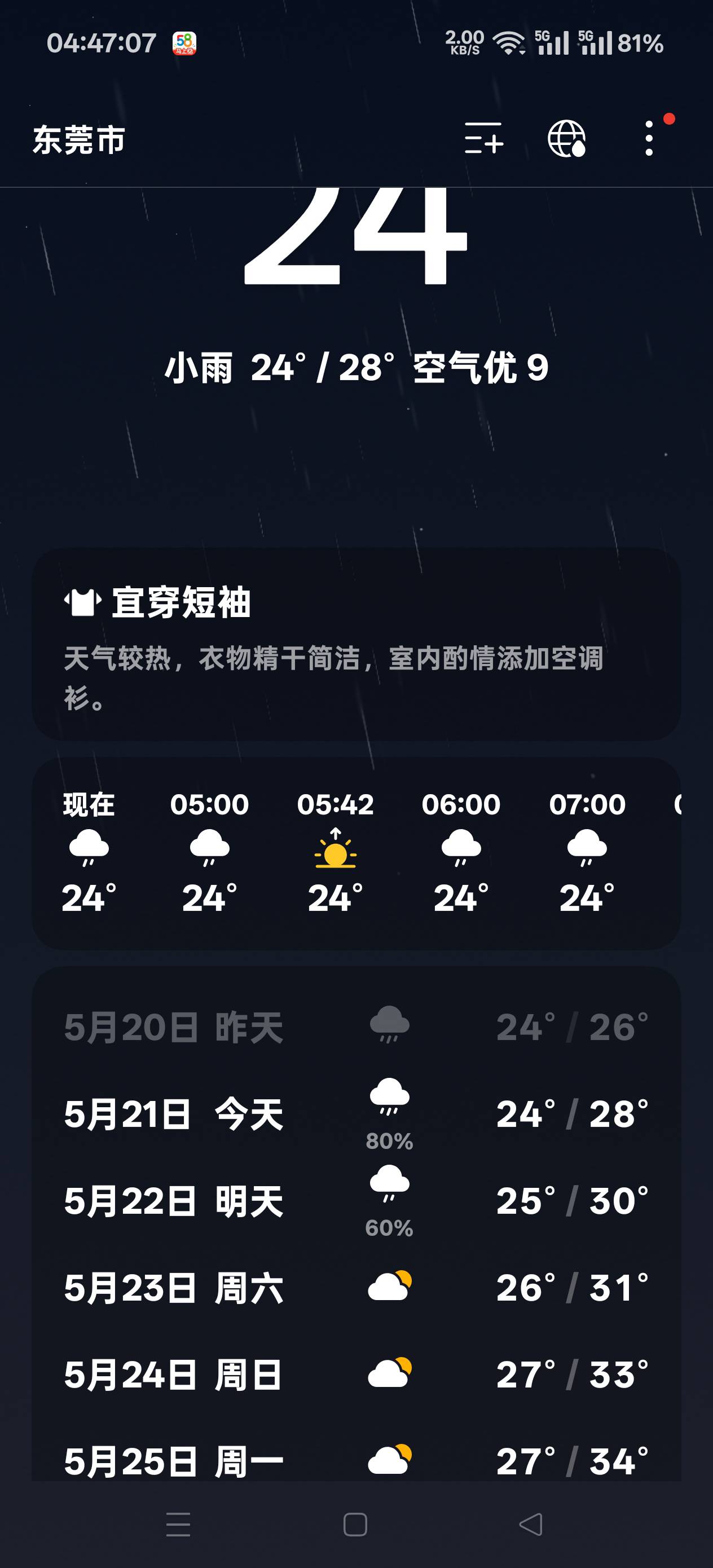 广东还得下雨好几天，好绝望好想哭，衣服都哂到发臭了

46 / 作者:扛不住了老哥们 / 