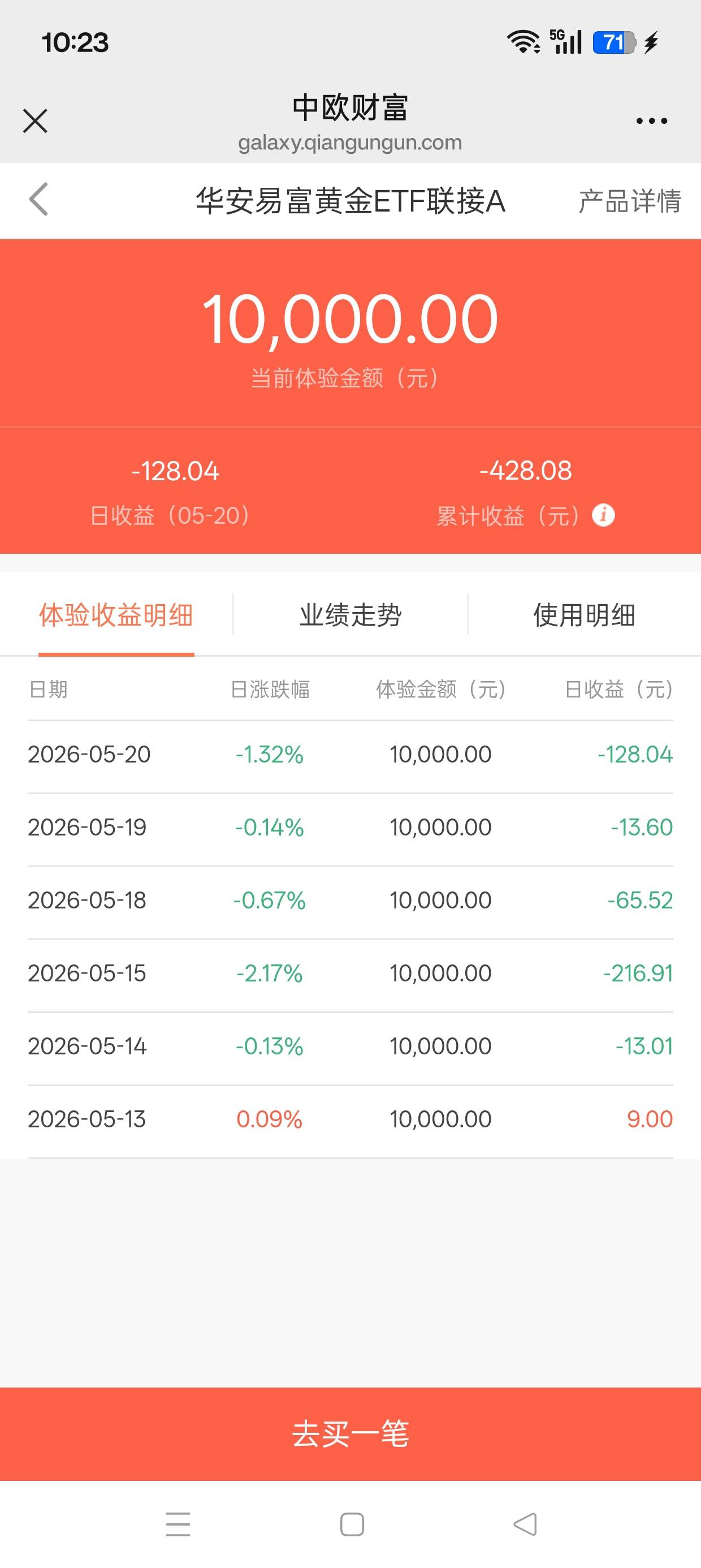 破零
中欧财富app公众号
领过体验金不要忘了


60 / 作者:七月七y / 