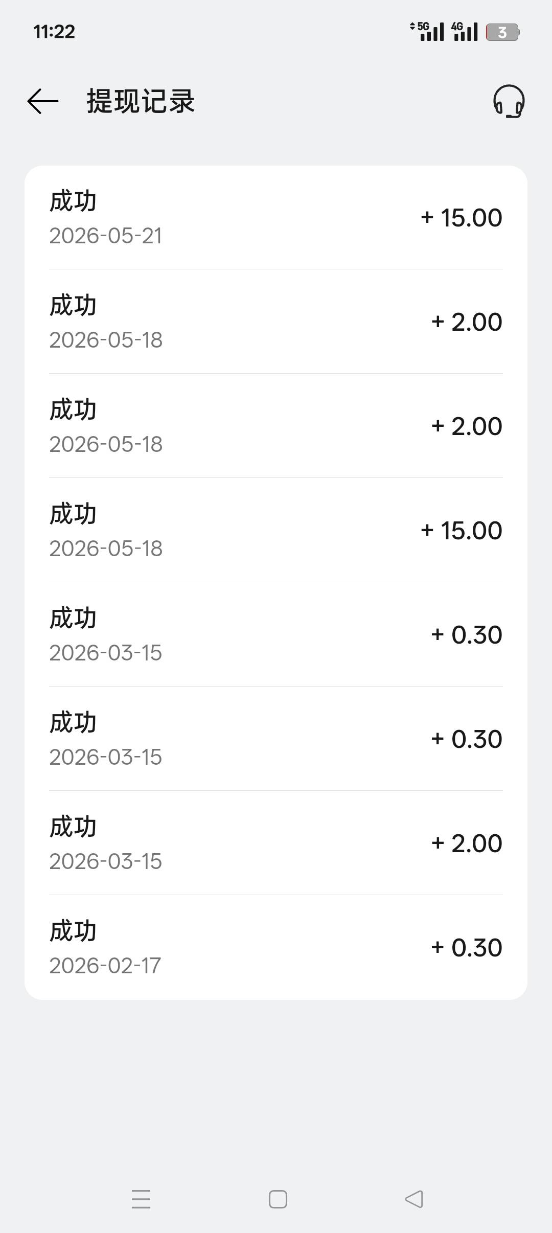 看看OPPO主题商店羊毛多啊，出话费充话费，需要的联系



2 / 作者:干莫 / 