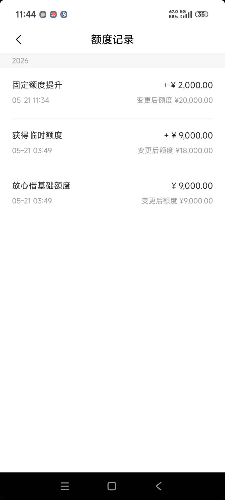 负债逾期好几年，放心借居然还能提临额到2万秒下，真离谱32 / 作者:黑成狗了啊啊啊 / 