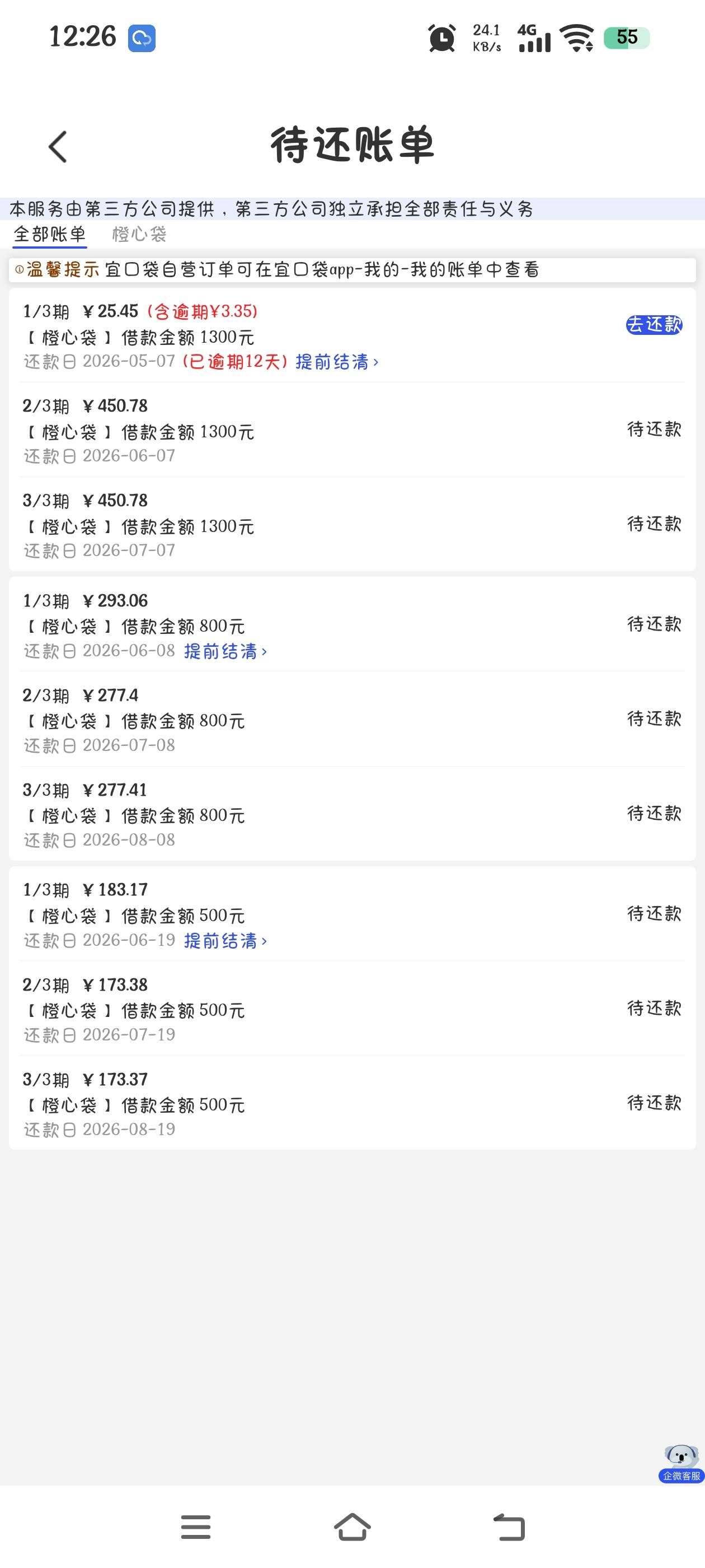 沾上了网贷，毛都不想薅了。感觉都不知道从哪里薅毛了，羊毛区看了一眼就又跑回去刷抖50 / 作者:究极风暴龙王 / 
