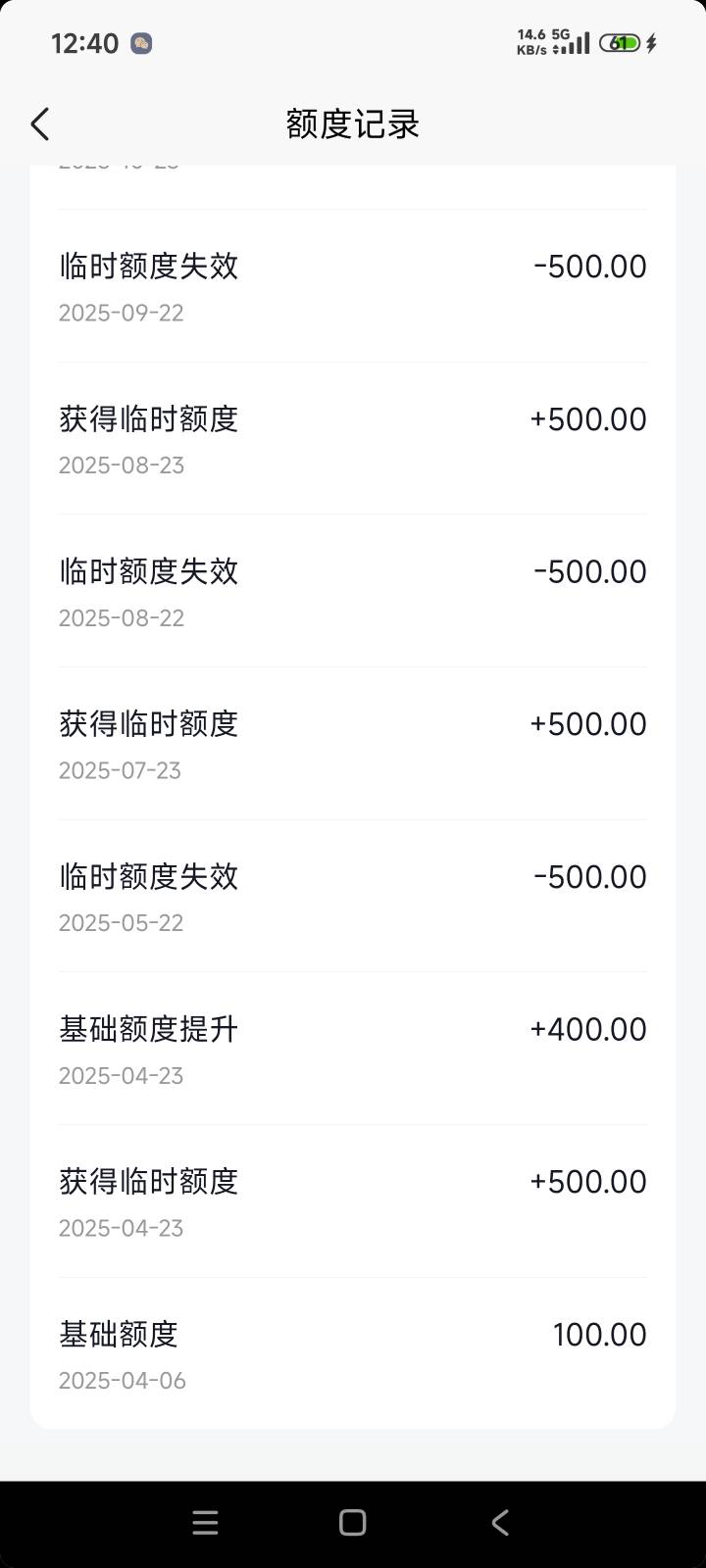 负债逾期好几年，放心借居然还能提临额到2万秒下，真离谱7 / 作者:黑成狗了啊啊啊 / 