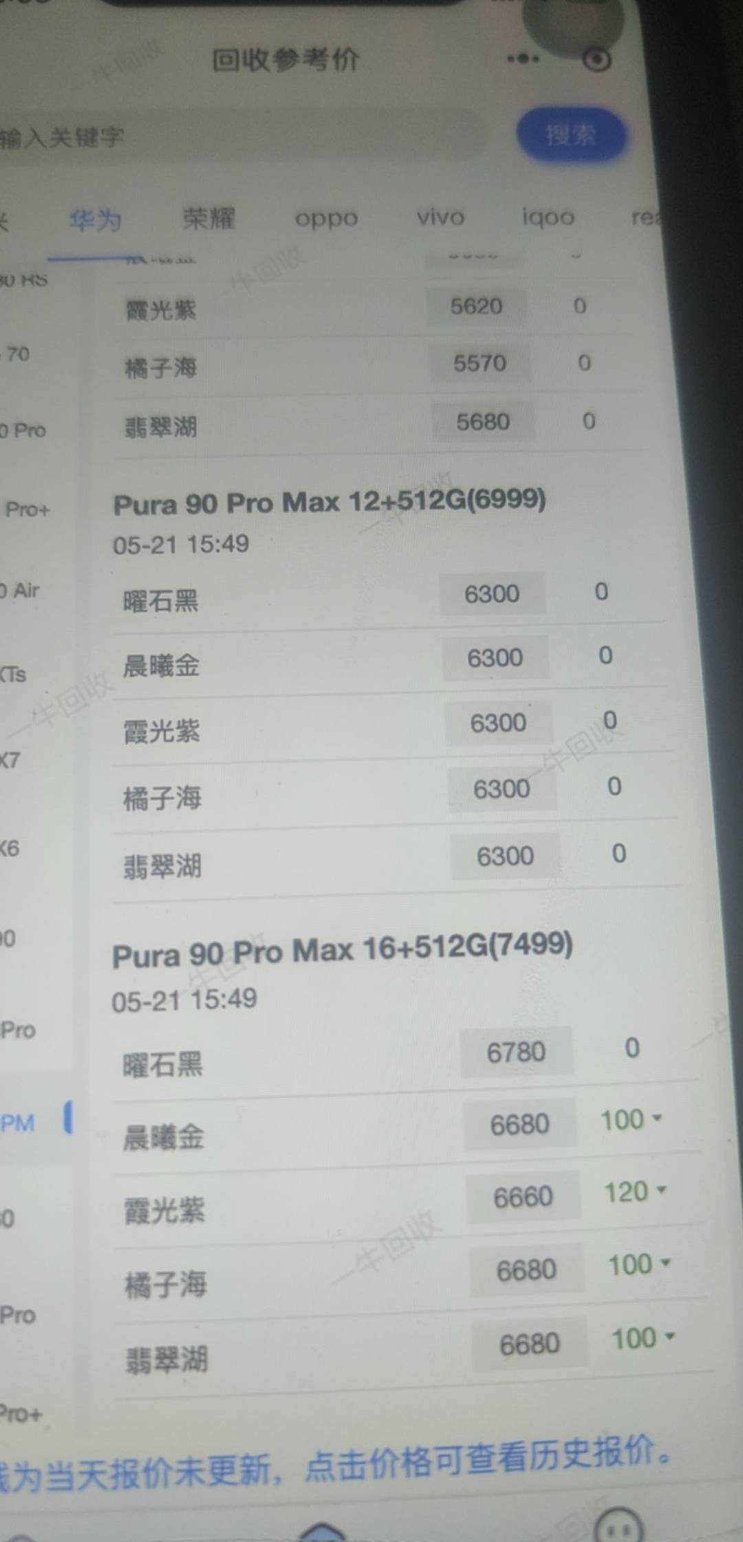 老哥们，一牛华为pura9pormax，12+512回收6300，但是线下跟鱼上只给6200，到底怎么办10 / 作者:北辰雨墨 / 