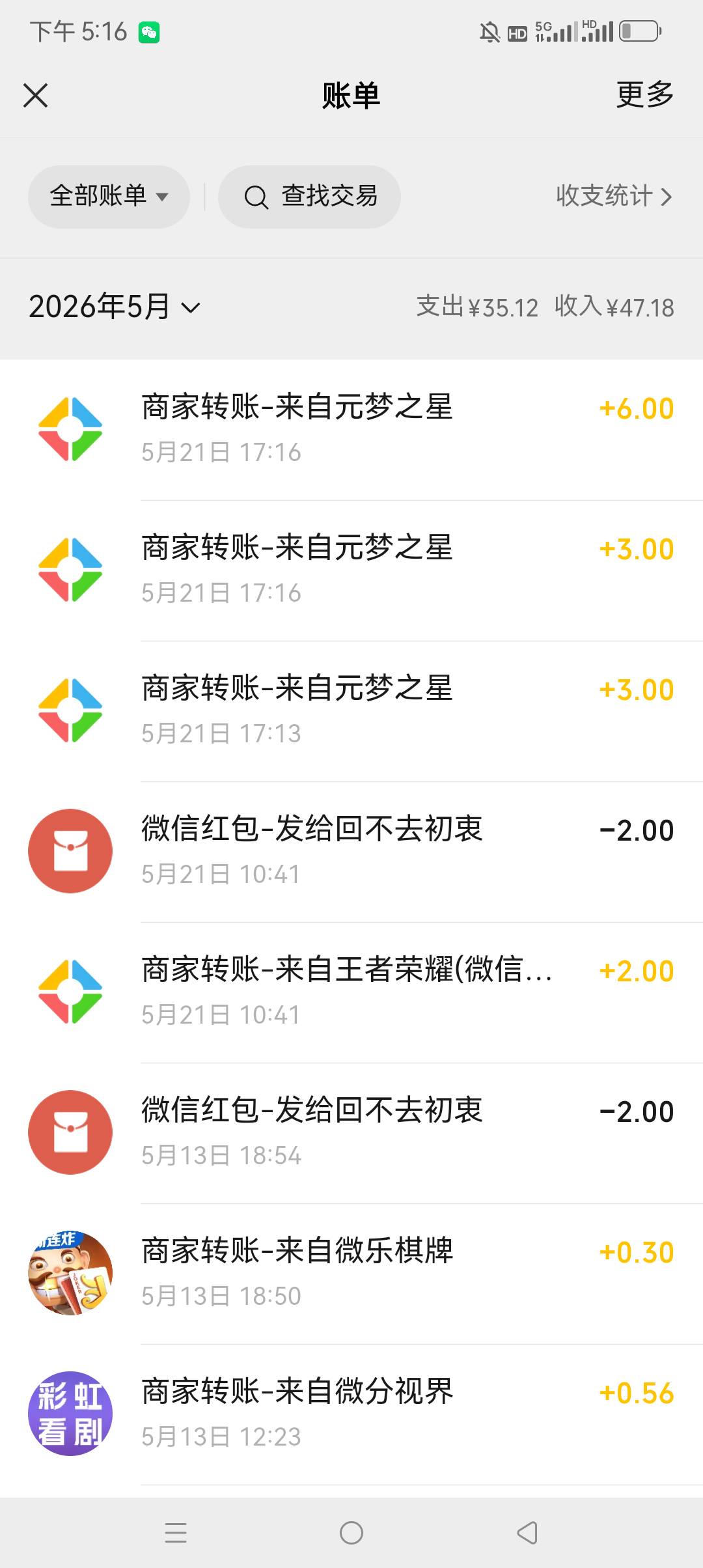 元梦新号，一v多领，游戏圈有，还有一个5级要多少老哥们

8 / 作者:七匹狼二 / 