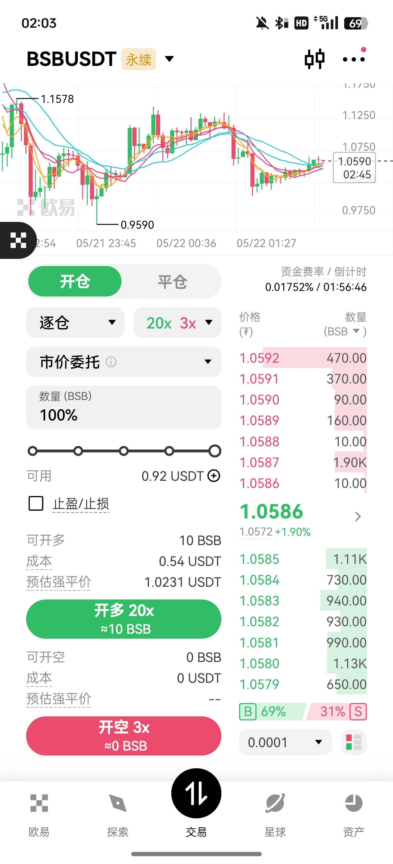 bsb我开多了，老哥们快去，待会指定插针空
48 / 作者:执法封府卿 / 