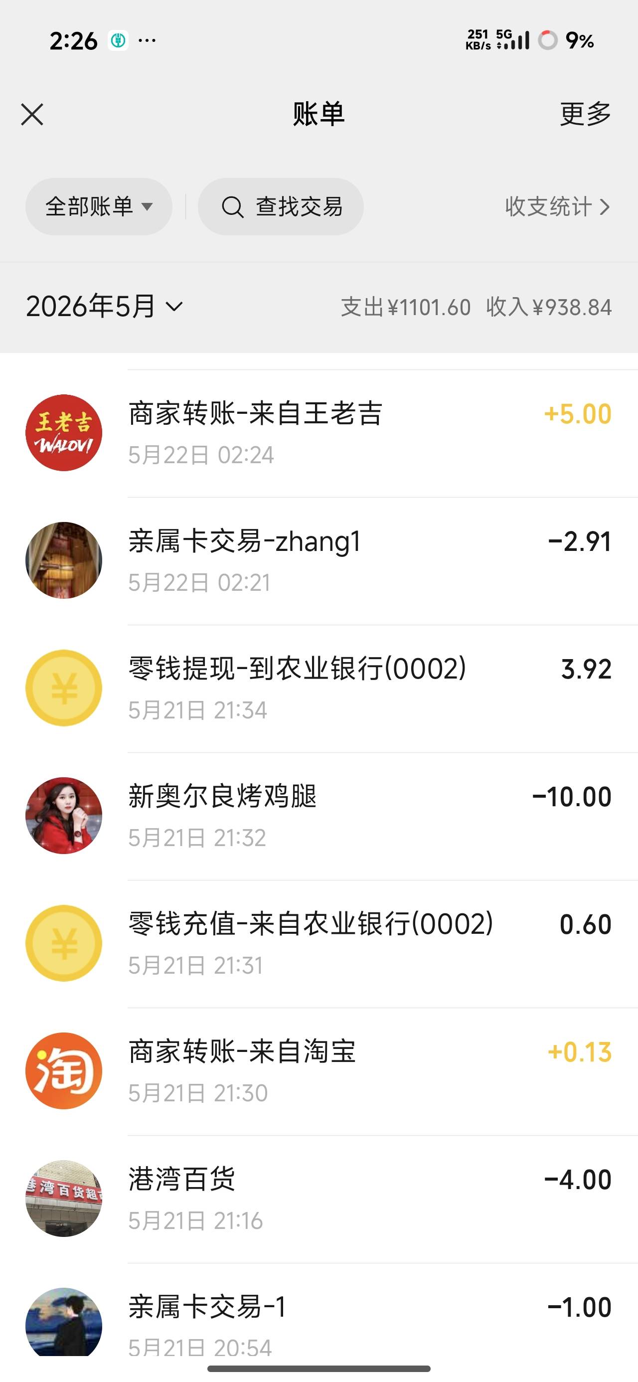1个5毛三个3毛，还有个3上限没兑换，润了10



41 / 作者:烫英涛 / 