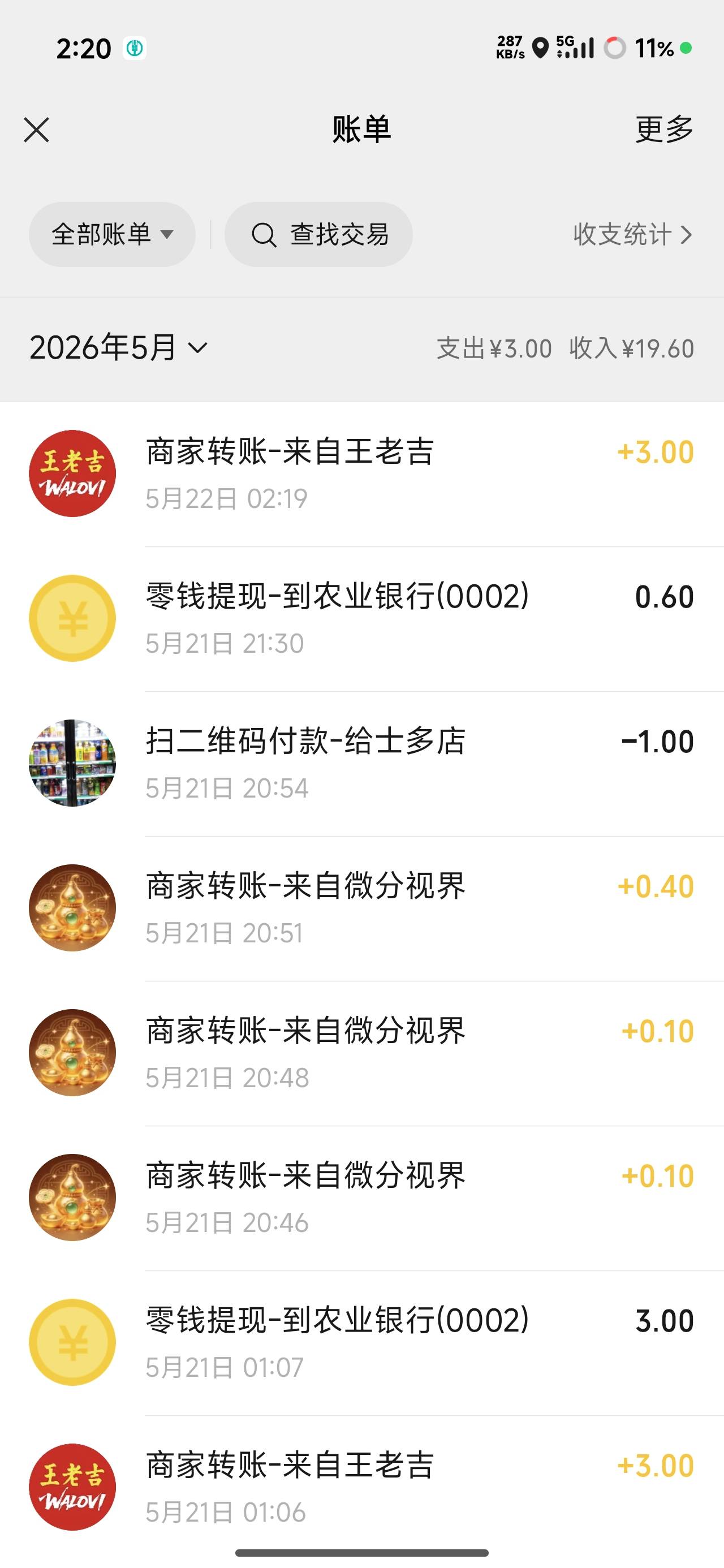 1个5毛三个3毛，还有个3上限没兑换，润了10



33 / 作者:烫英涛 / 