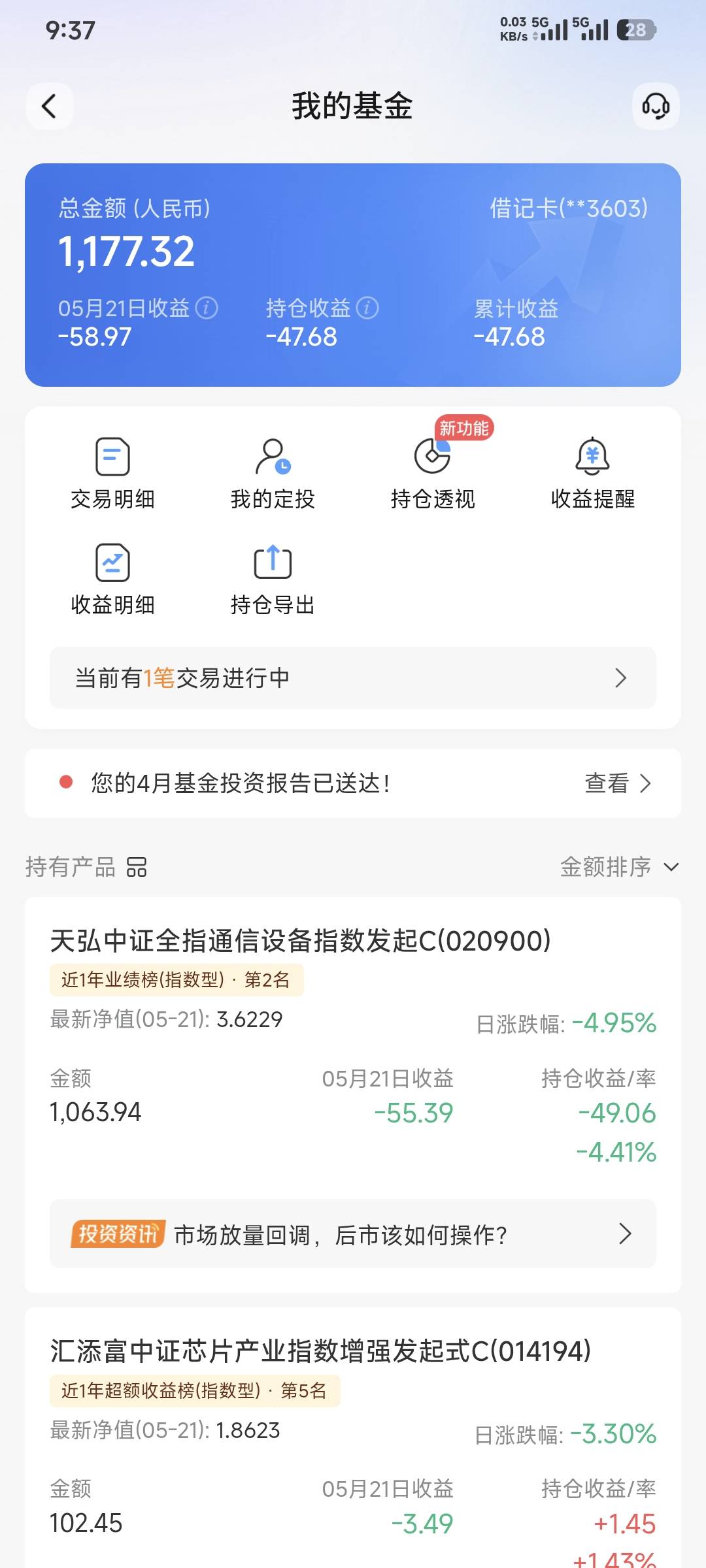 老哥们，娇娇基会多多不是低风险的基金吗？怎么一天亏50多啊这不纯反申请啊！活动加起46 / 作者:卡农豆包 / 