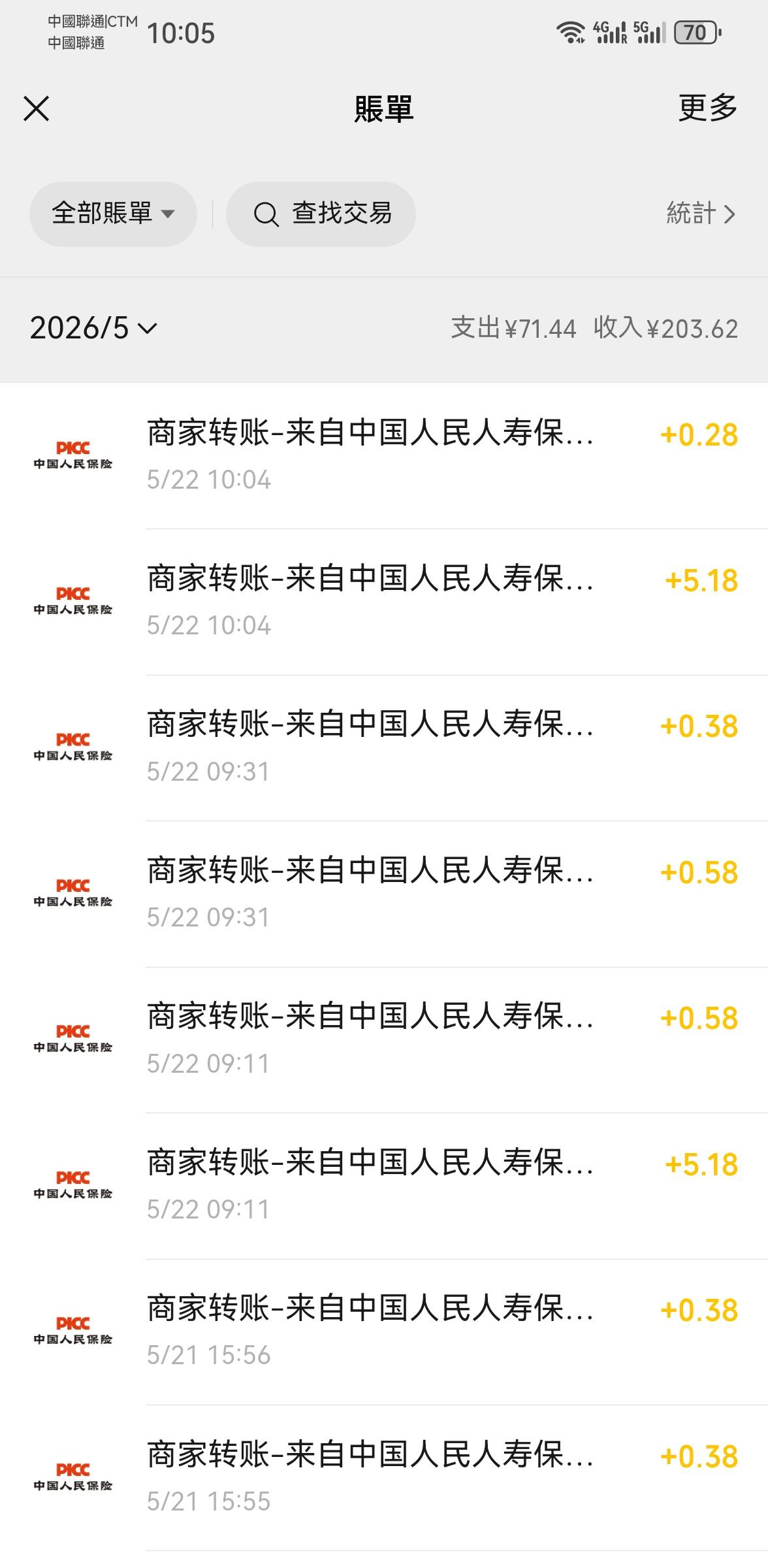 人保还有

54 / 作者:卡农杀老鼠汉连 / 