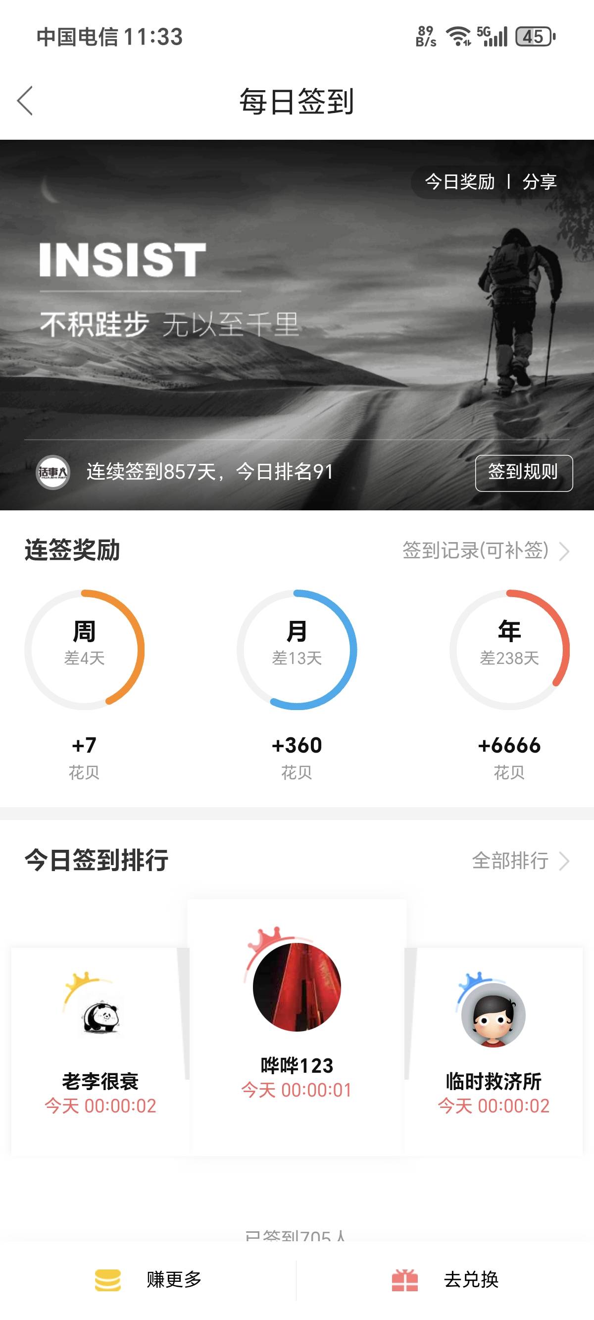 签到了4年多

80 / 作者:卡农话事人 / 