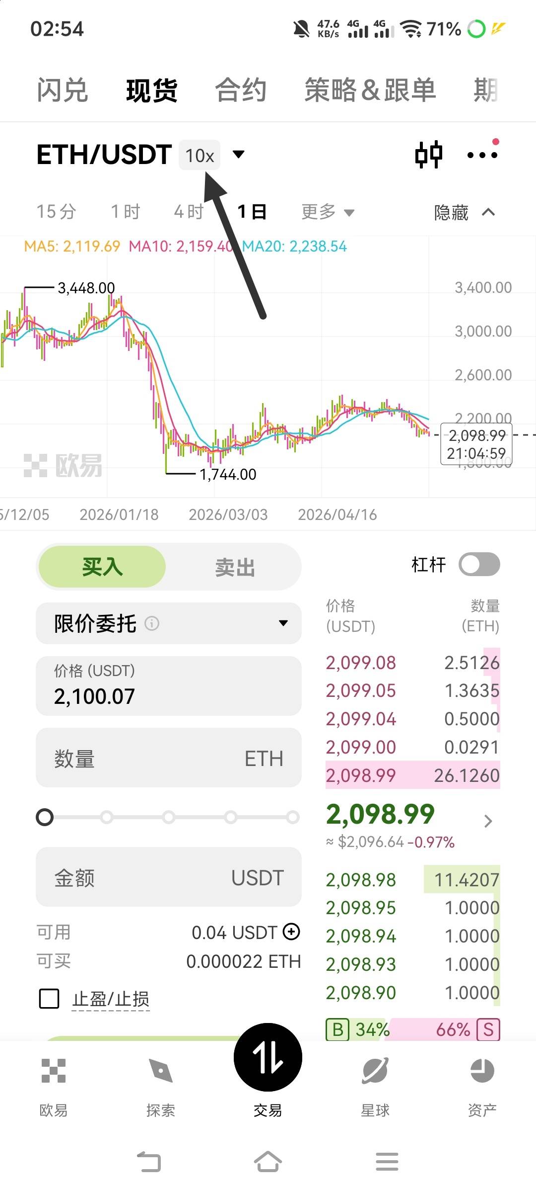 老哥们这个现货10x是不是会爆仓？

44 / 作者:苏幼晴 / 