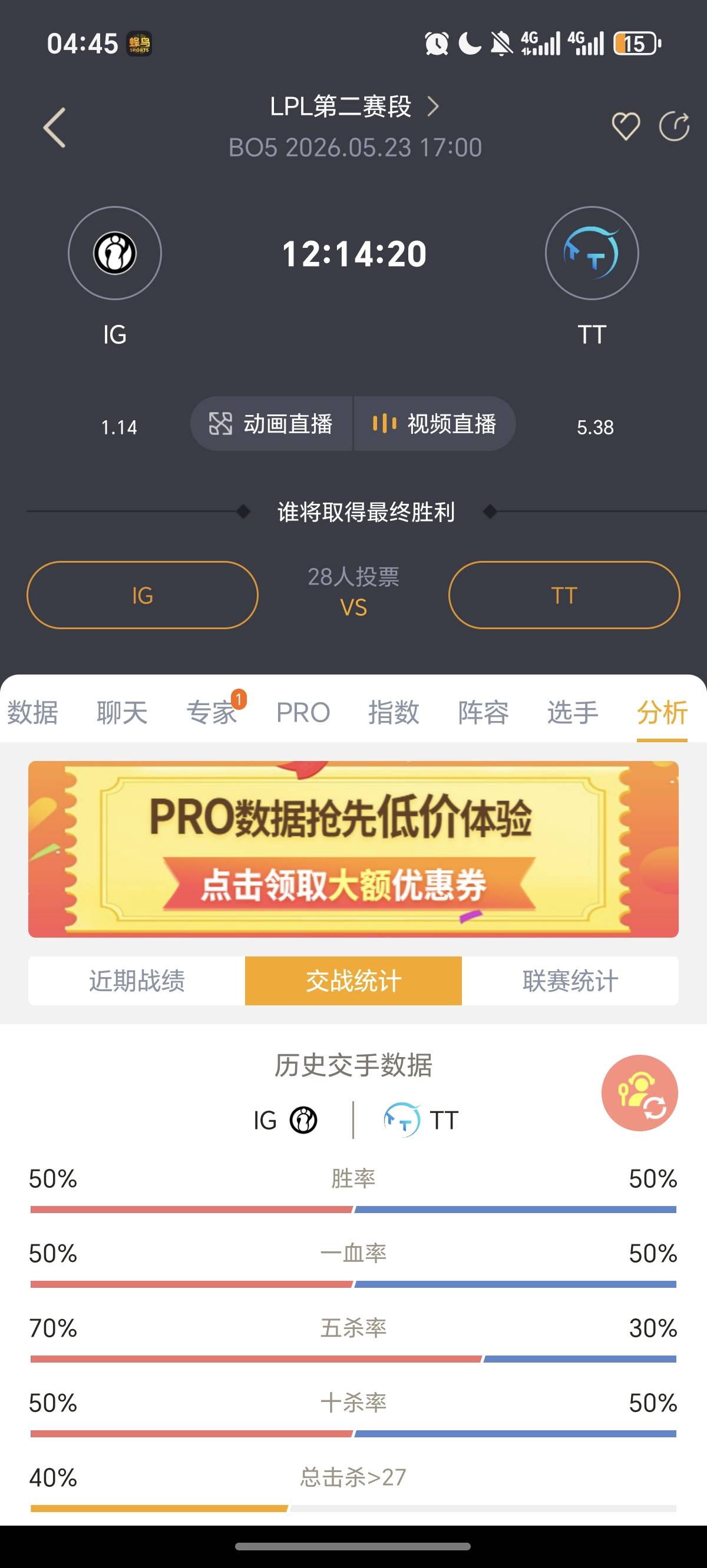 明天只玩这两场蚊子肉，拿1千过两关还是直接买二串一， BFX+1.5  第一局加号和总局3.67 / 作者:逞强- / 