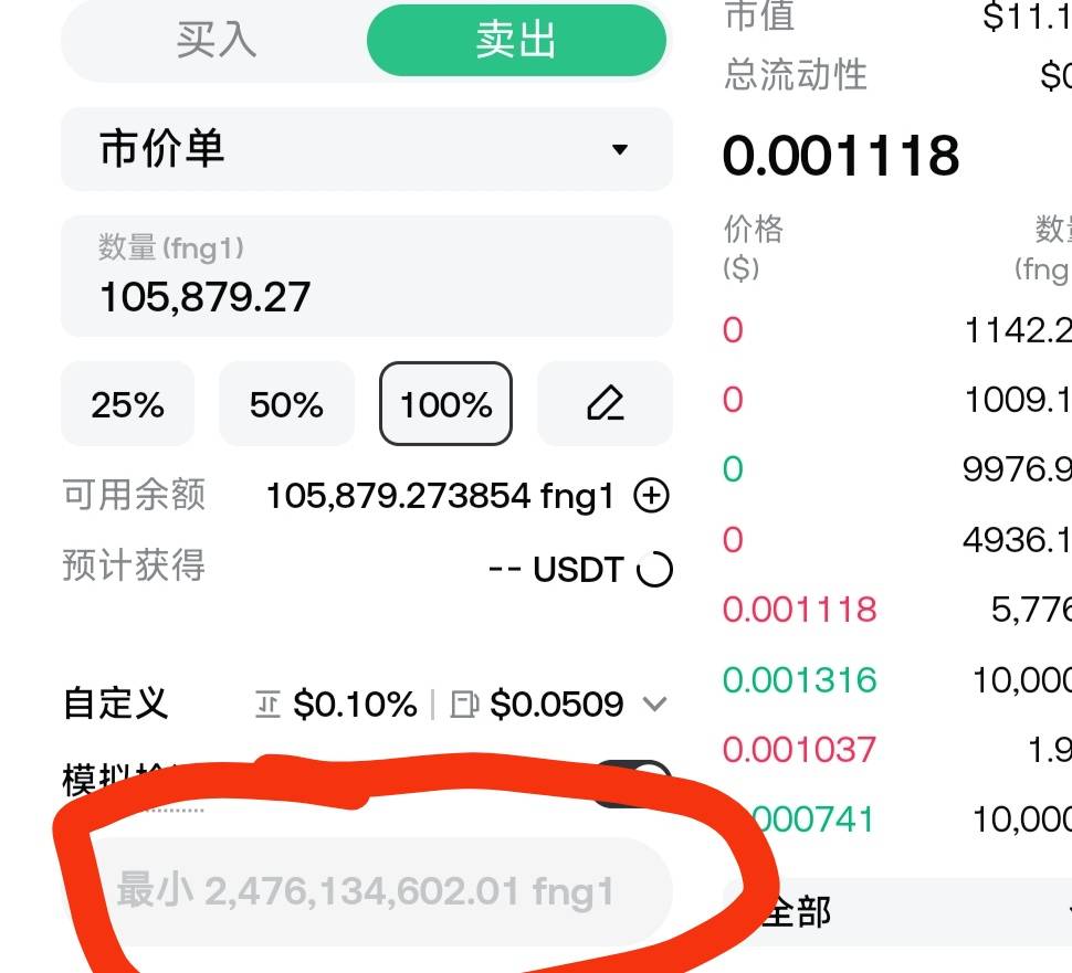 帮我看一下这个是什么腊鸡，卖又卖不掉

36 / 作者:我哈哈大笑 / 
