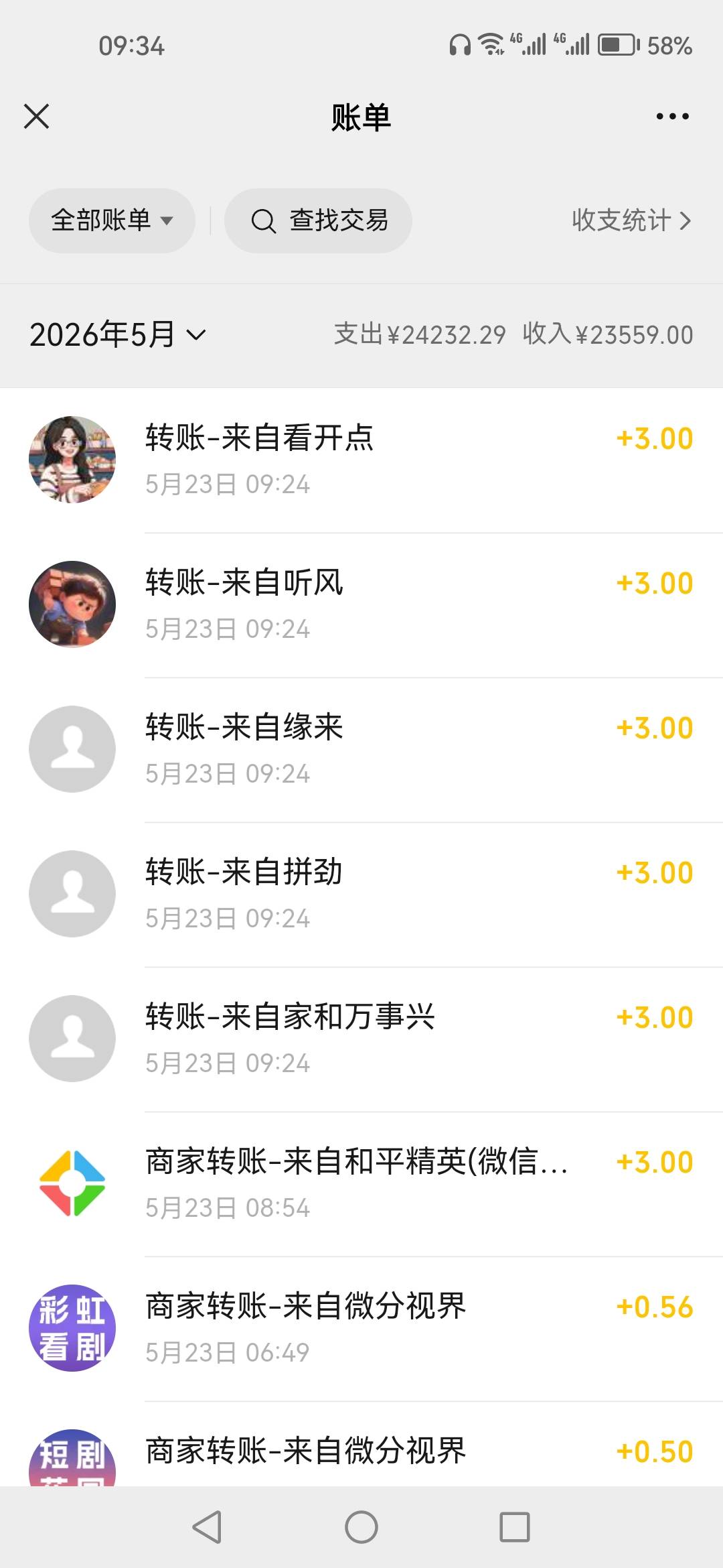和平切了6个V领完不敢切了，胆小了，说这两天封V。。
58 / 作者:顺其自然135 / 