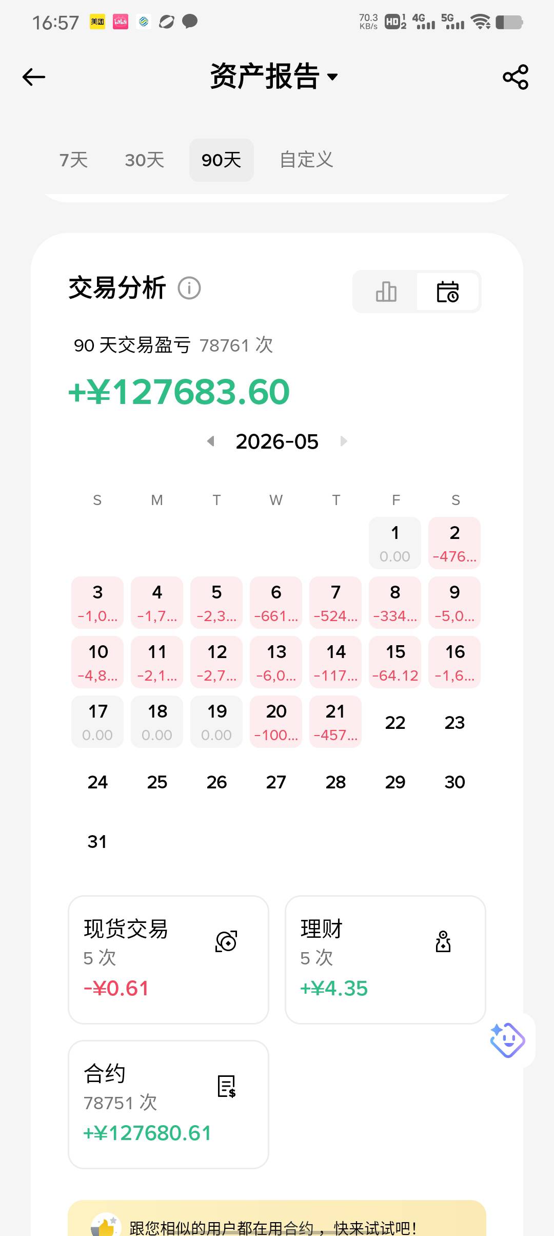 老哥们中彩票都是玩梗，我上个月狗屎运来了50块钱走开仓rave从0.7到28一路走开18号当45 / 作者:AAA建材闸种 / 