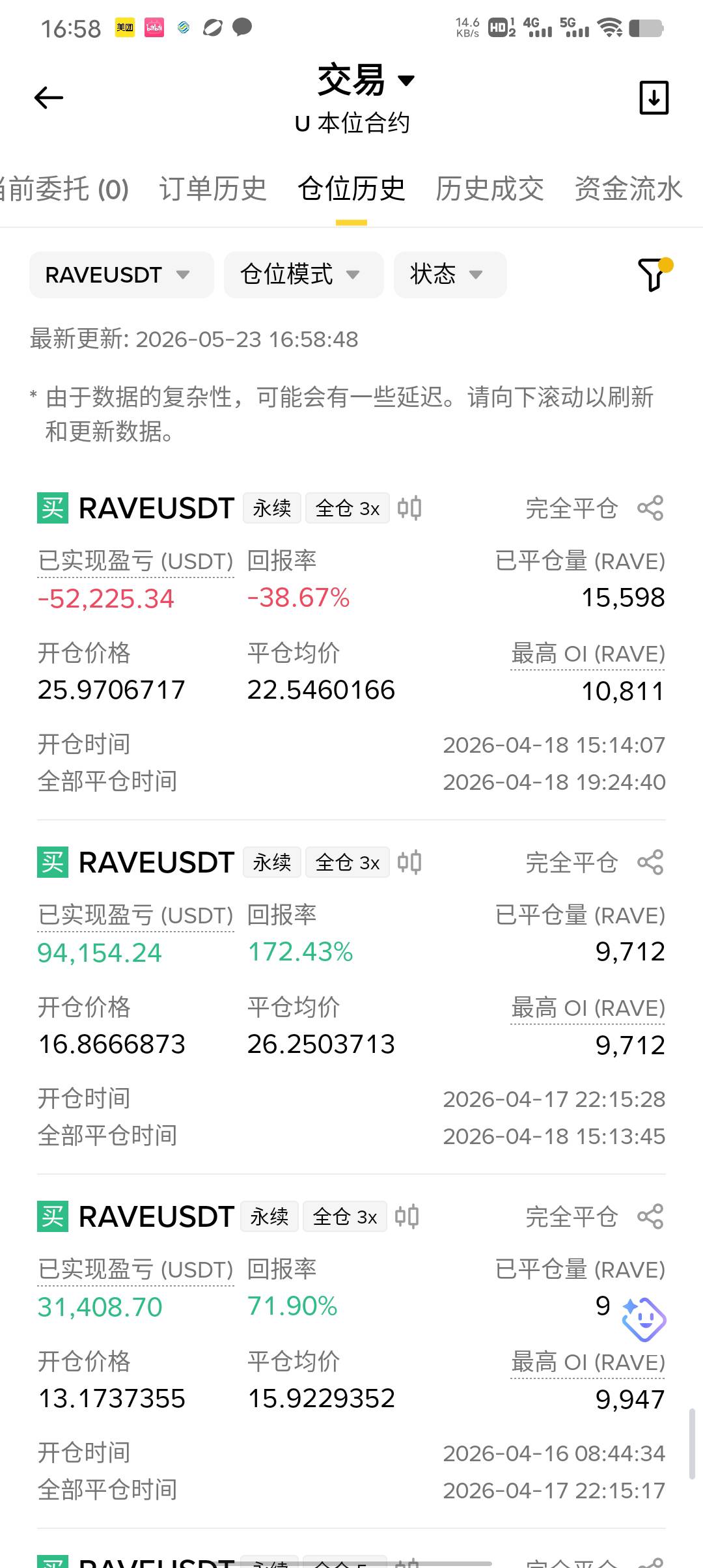 老哥们中彩票都是玩梗，我上个月狗屎运来了50块钱走开仓rave从0.7到28一路走开18号当43 / 作者:AAA建材闸种 / 