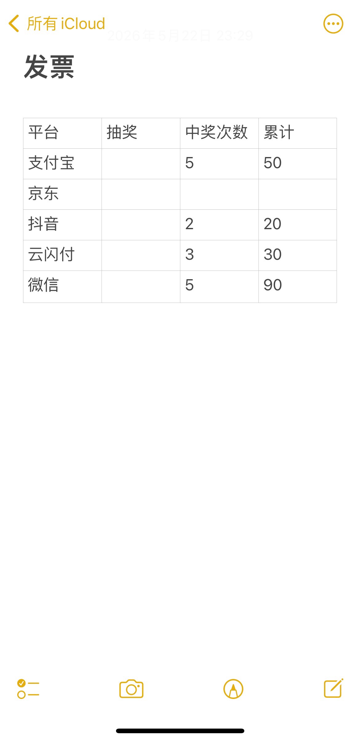 不容易啊，现在北京发票中奖率低的可怜，还基本上都是10，月初差4次就毕业京东账号就71 / 作者:zx1110 / 