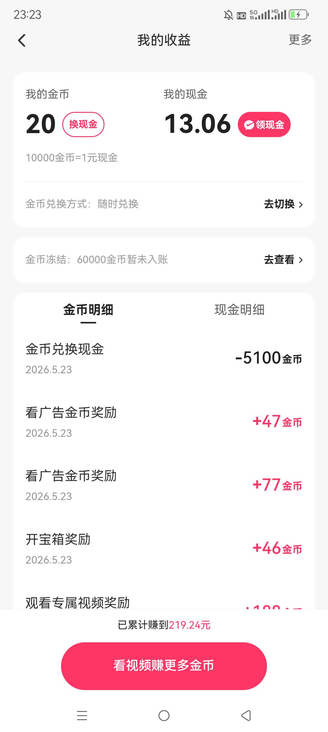 看了两天两夜了。

41 / 作者:七匹狼二 / 