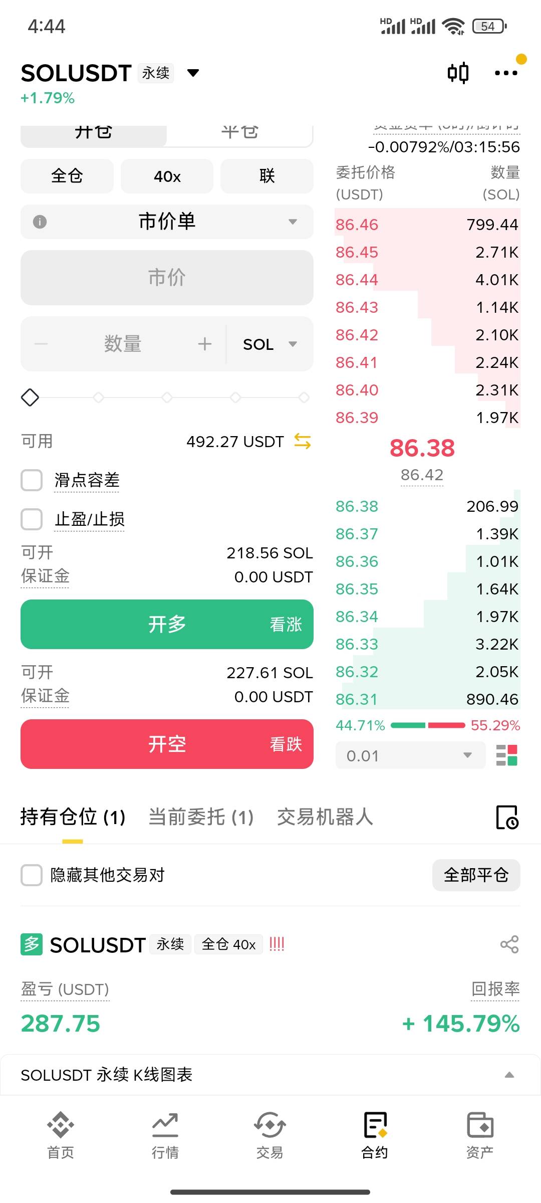 发生什么了大盘猛拉

53 / 作者:搬砖人啊 / 