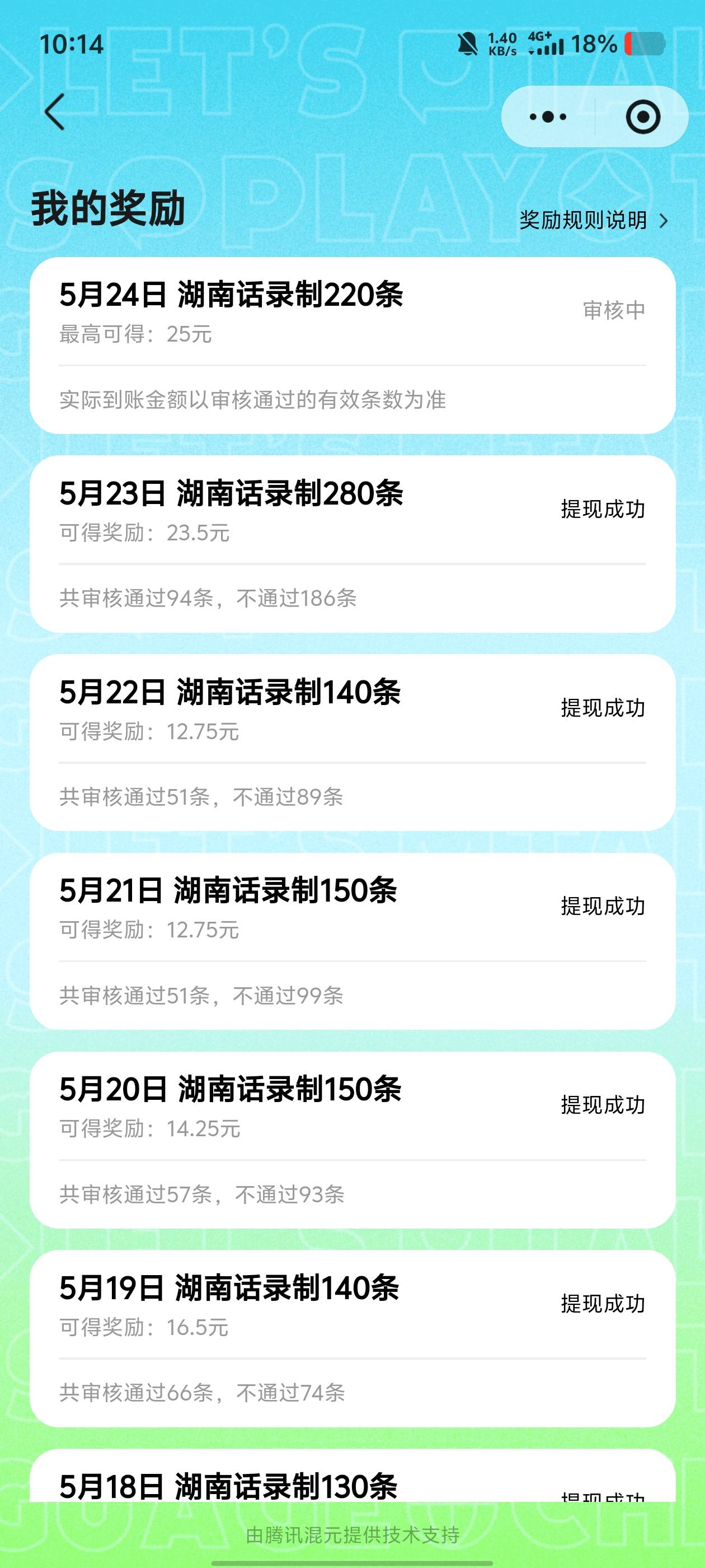 给老哥们丢脸了，280句还不如老哥们100句

39 / 作者:15y / 