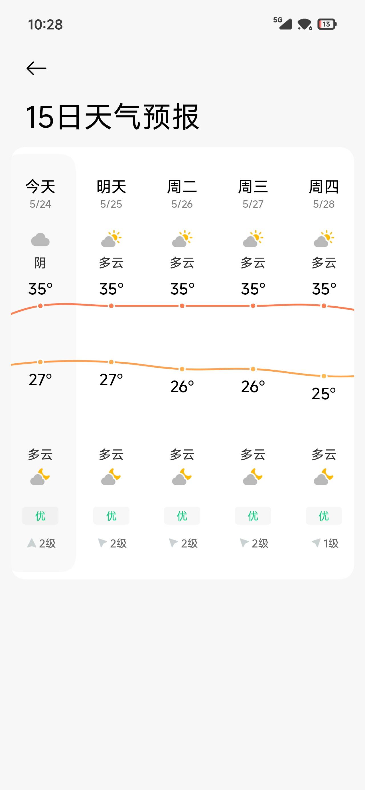 广东这天气呼吸都困难 这边人怎么活的太遭罪了
78 / 作者:代喝奶茶 / 