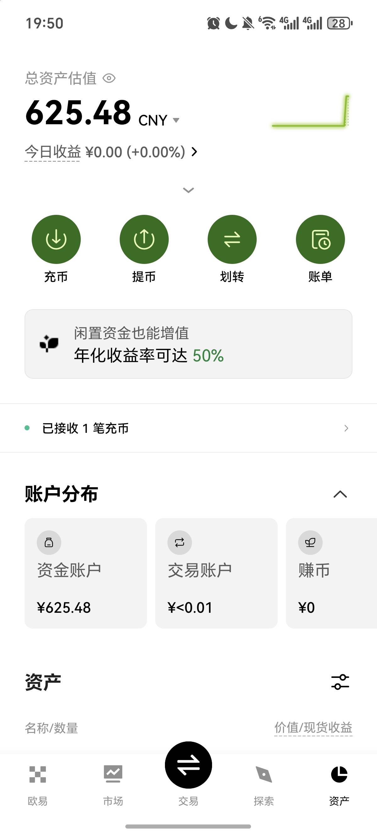 先去吃饭，身上没啥钱！不然我都不要的！

26 / 作者:逞强- / 