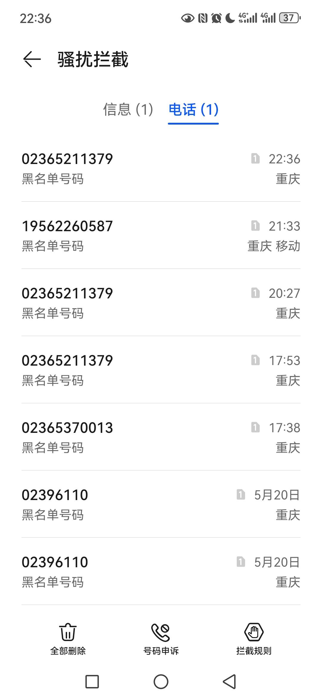 反诈电话太夸张了，一天到晚骚扰我也没干什么，另外我刚做完心脏手术。这种被骚扰发病33 / 作者:miaiai / 