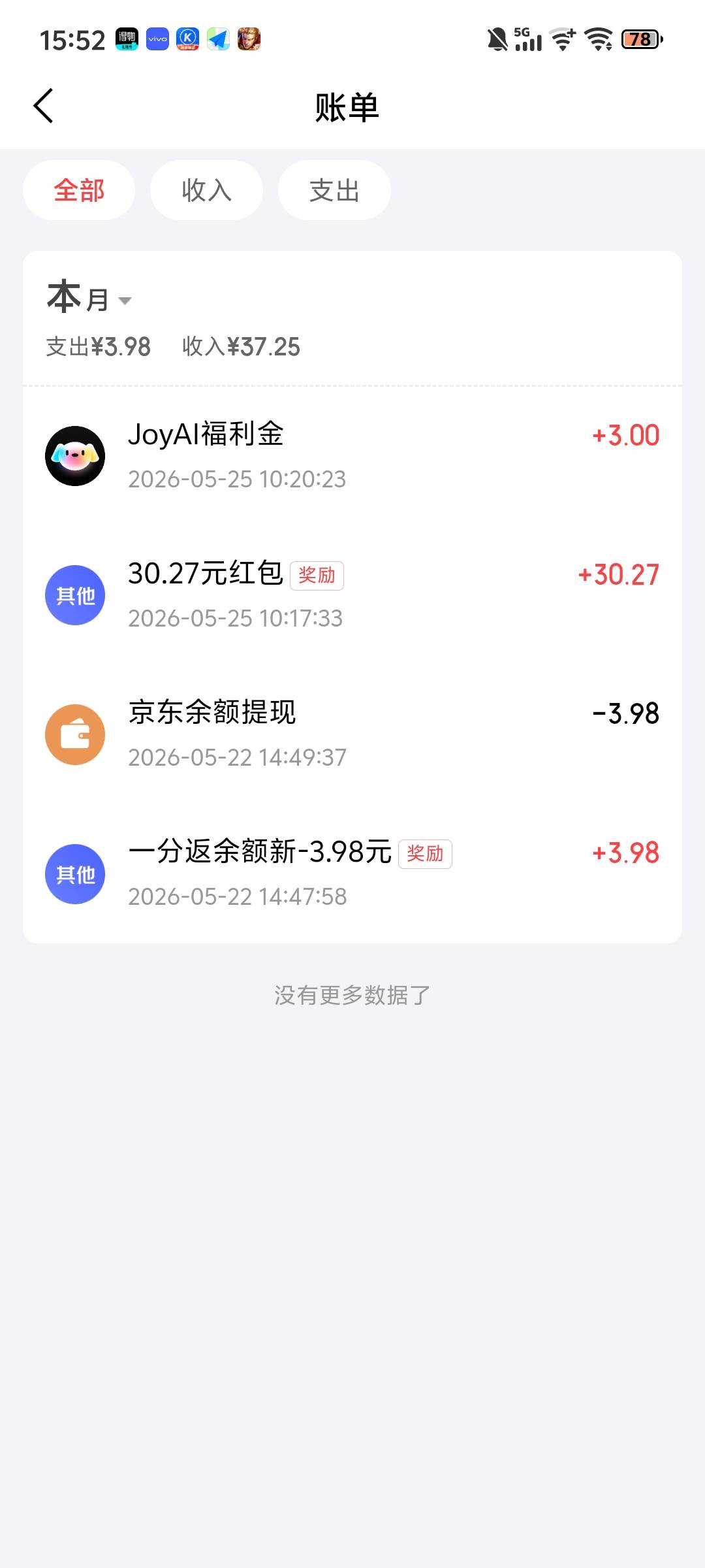 狗东金融，国信注销重开

57 / 作者:江苏第一深情11 / 