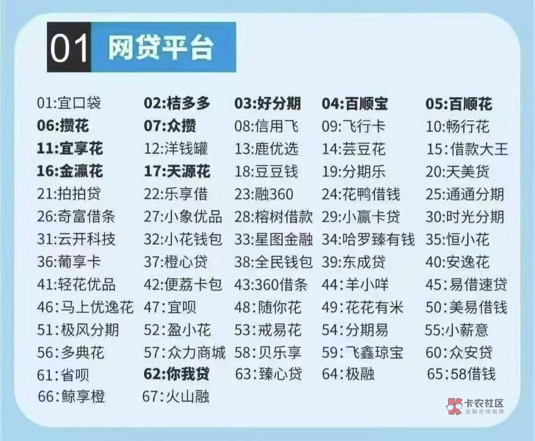 手里有网袋平台很多在还的,或者快逾期,还完的,来找我拿米,老板可以来谈合作
14 / 作者:hhhhgggj / 手里有网袋平台很多在还的,或者快逾期,还完的,来找我拿米,老板可以来谈合作
14 / 作者:hhhhgggj /