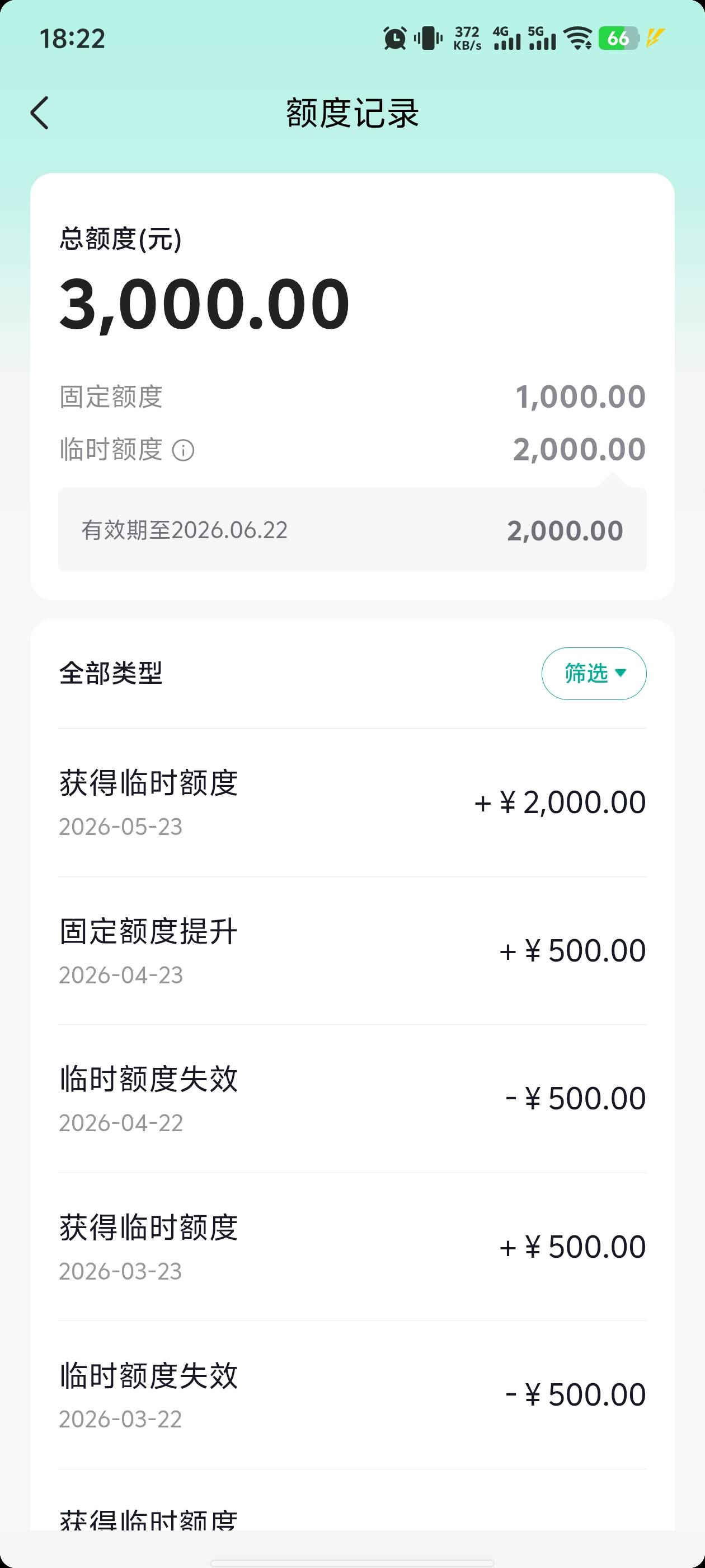 越不需要的时候越涨

56 / 作者:公hsj / 