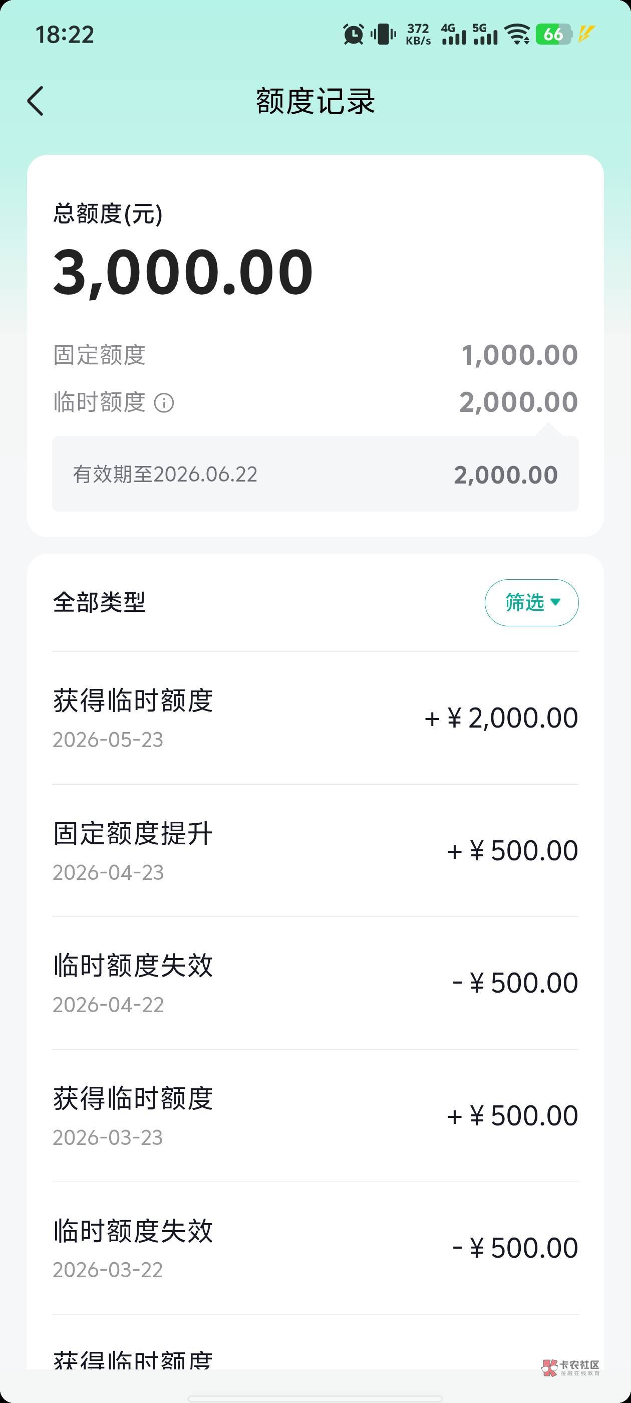 越不需要的时候越涨
56 / 作者:公hsj / 越不需要的时候越涨
56 / 作者:公hsj /