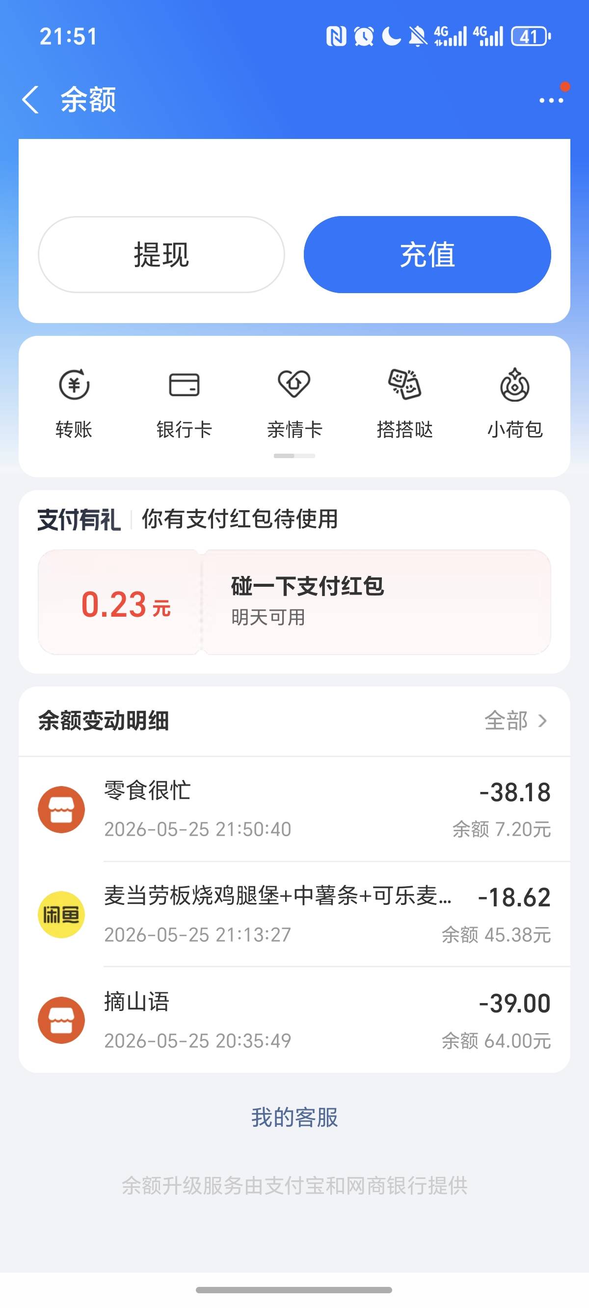 老哥们，我觉得我是消费狂，100毛一下没了

18 / 作者:逞强- / 