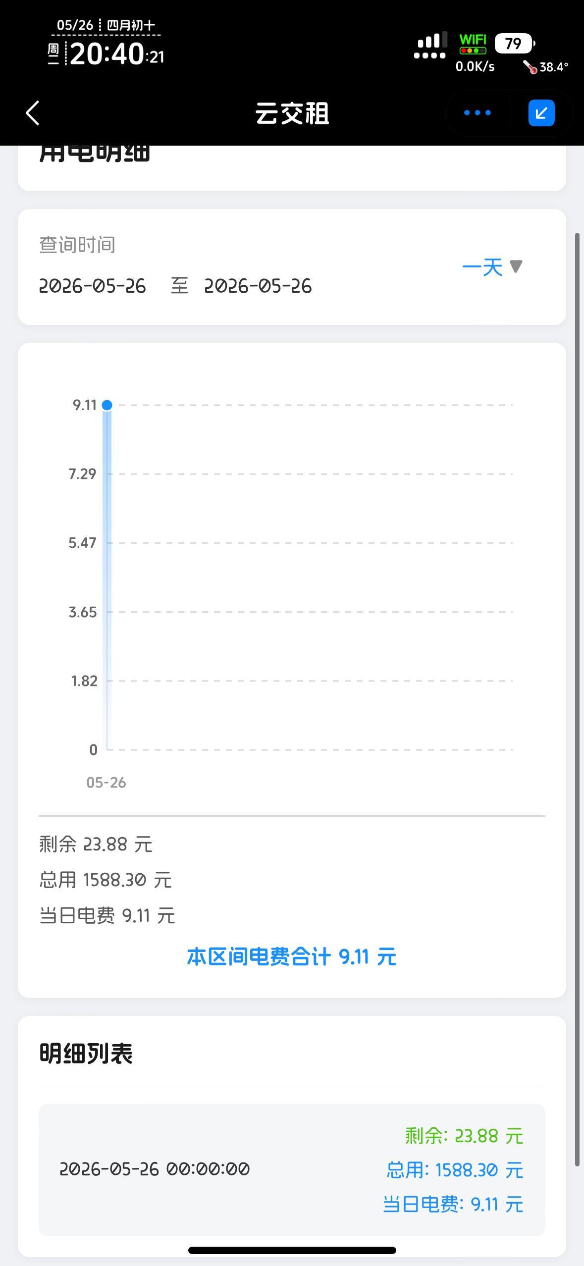 有的老哥开一天空调才250w，我精打细算27度➕省电模式开几个钟就10块电费，根本不敢开62 / 作者:不知明的靓仔 / 