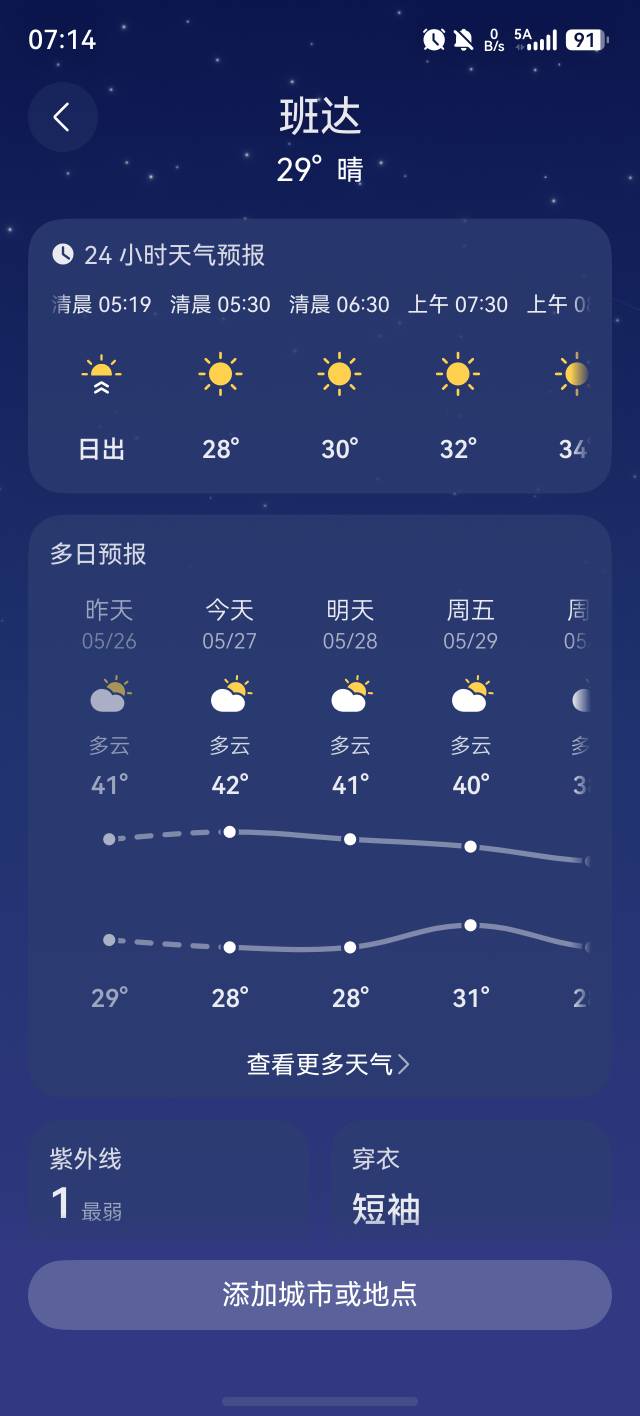 印度才22度，为什么新闻老是说印度50多度

27 / 作者:efget / 